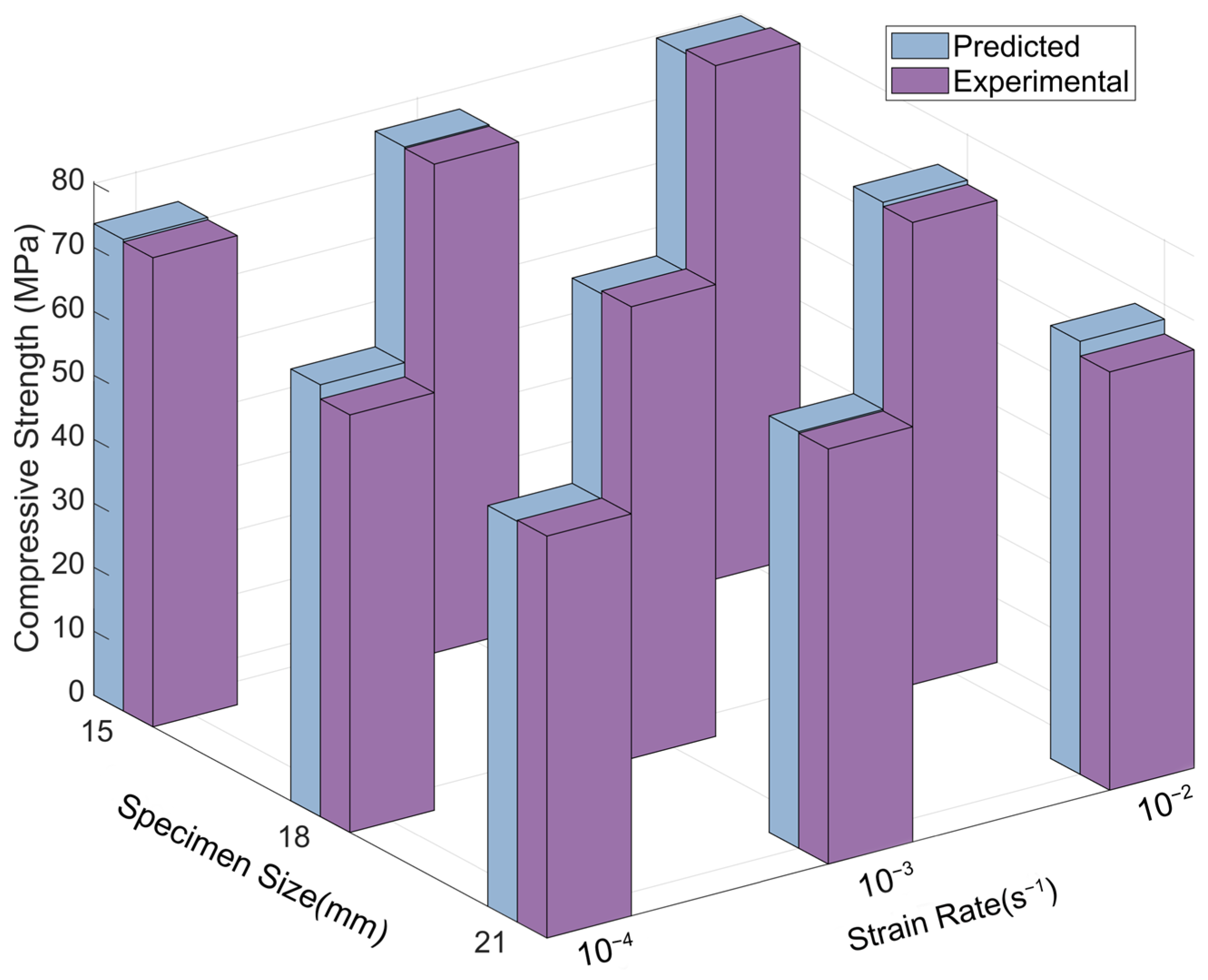 Materials 18 04013 g014