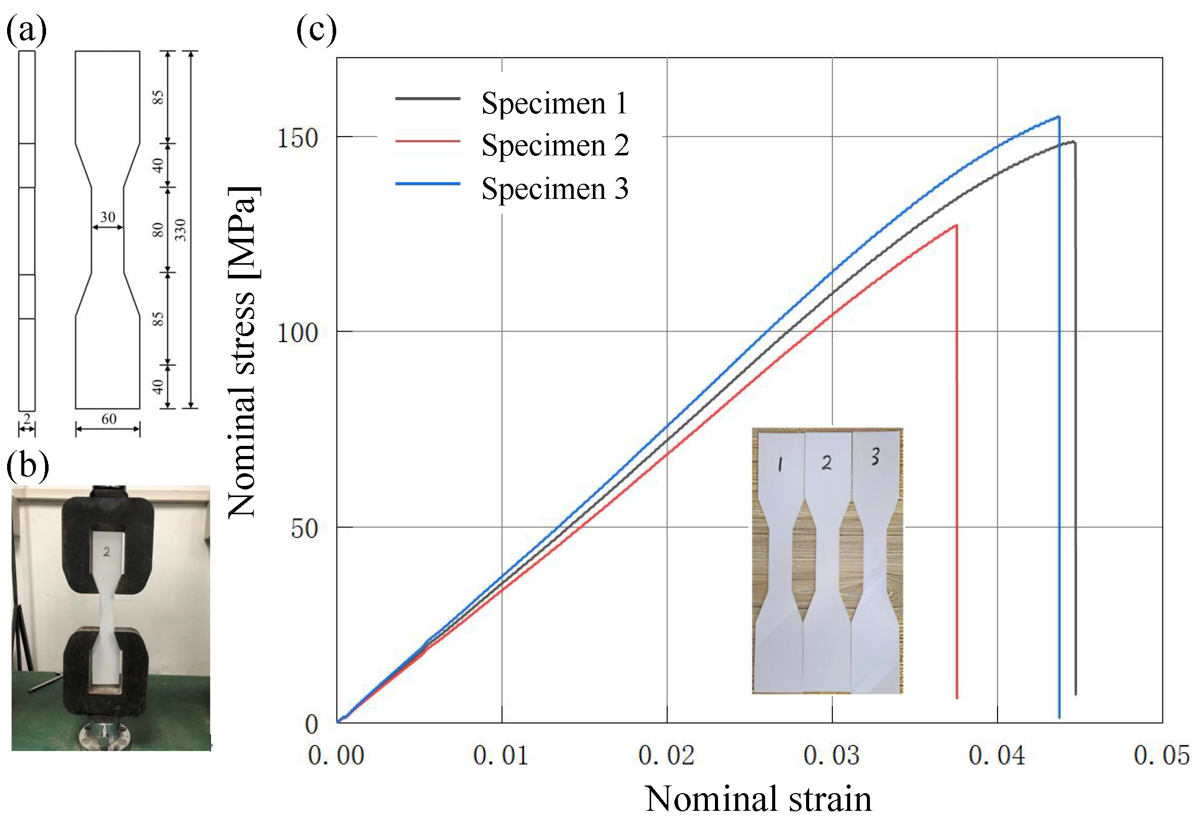 Materials 18 04014 g004