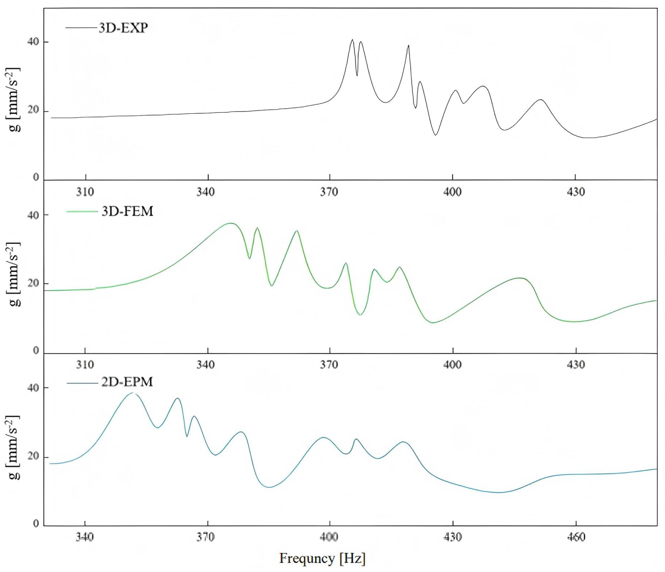 Materials 18 04014 g006