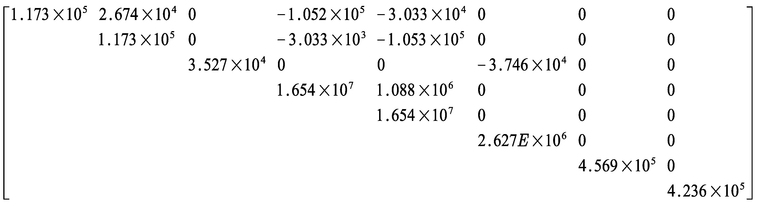 Materials 18 04014 g010