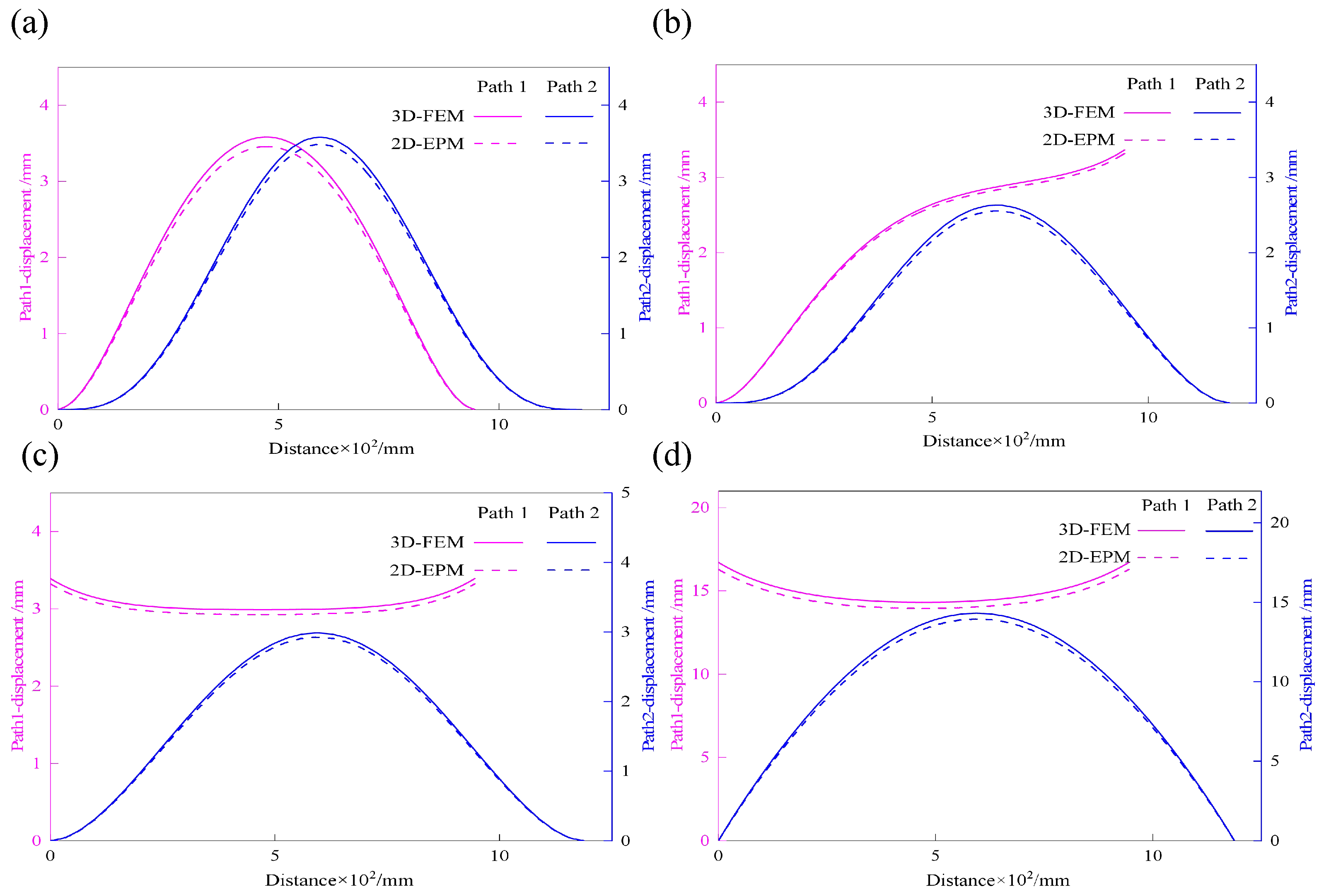 Materials 18 04014 g015