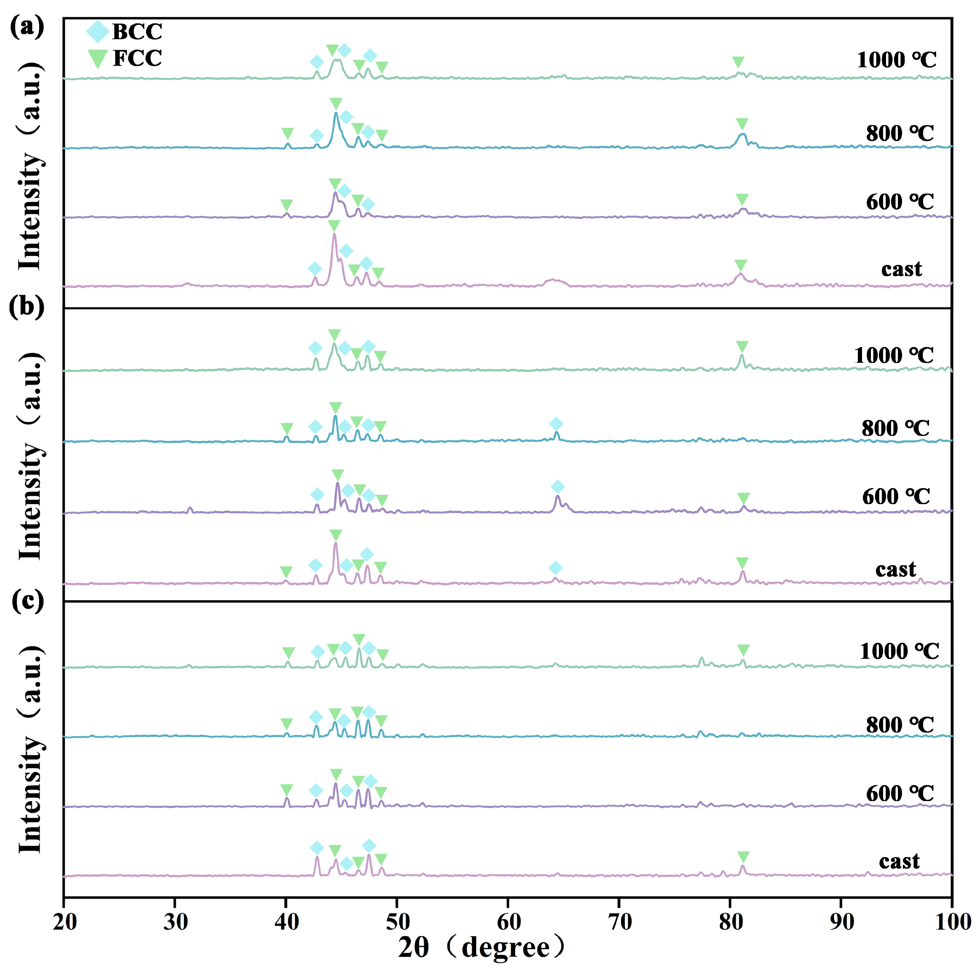 Materials 18 04015 g004