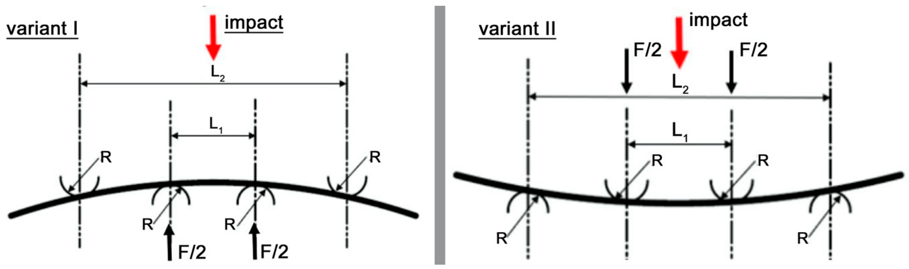 Materials 18 04016 g003