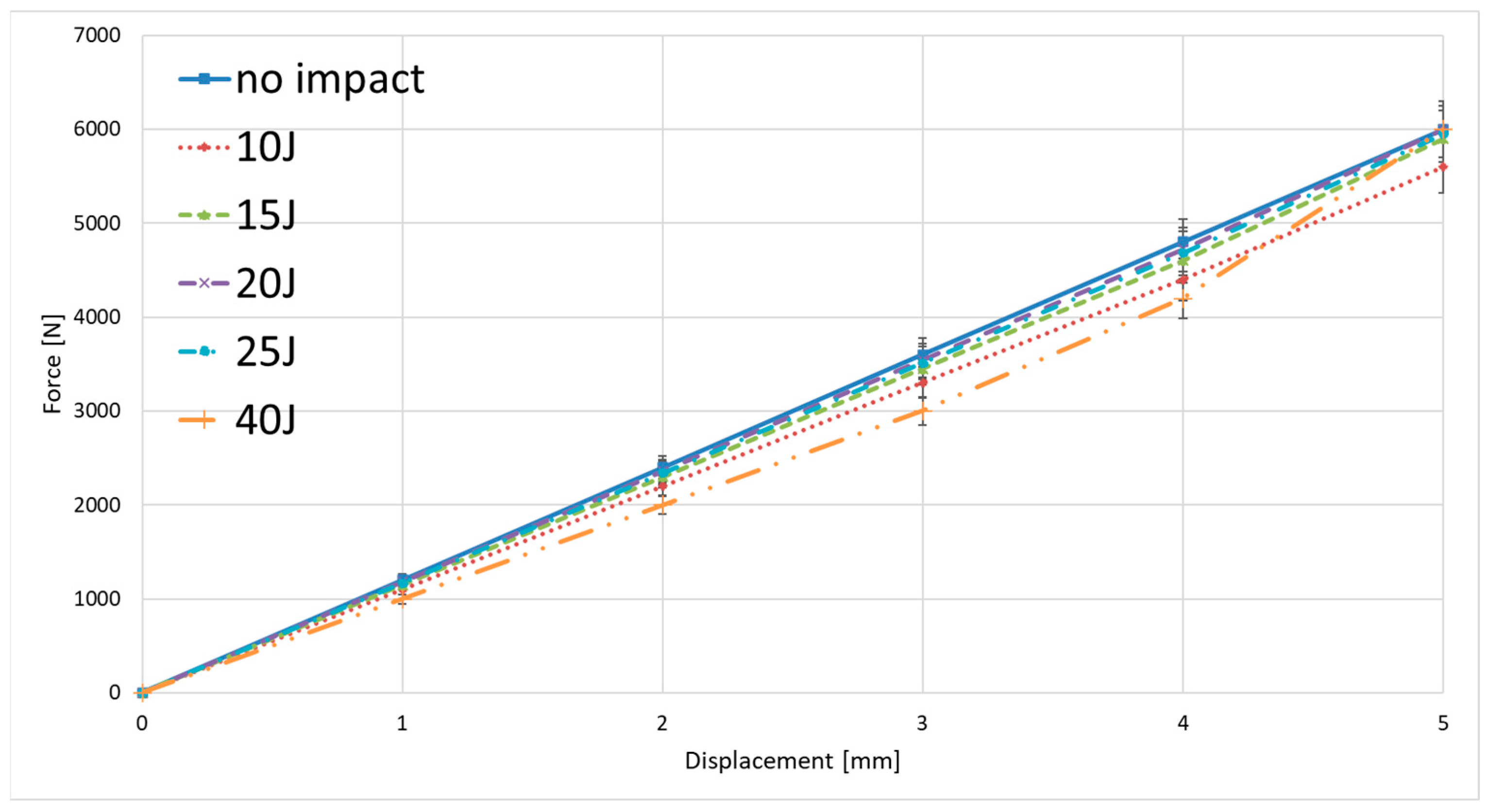 Materials 18 04016 g007