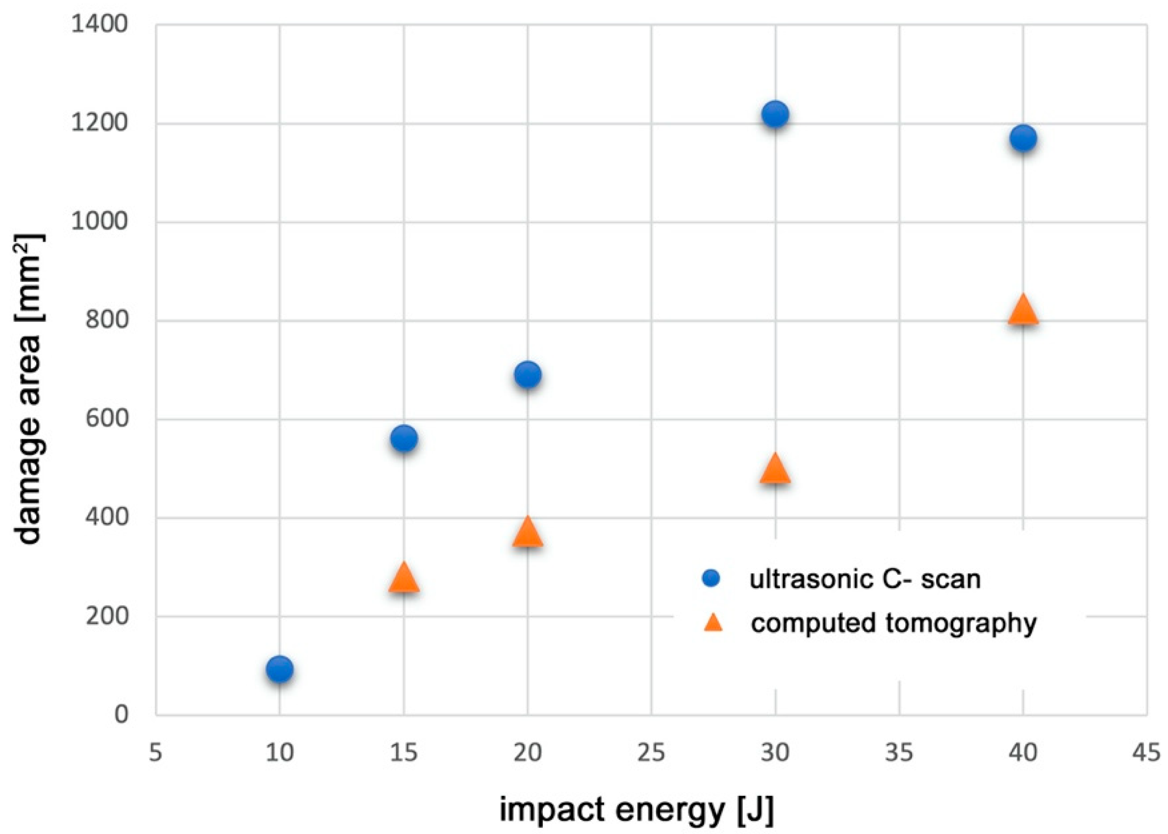 Materials 18 04016 g011