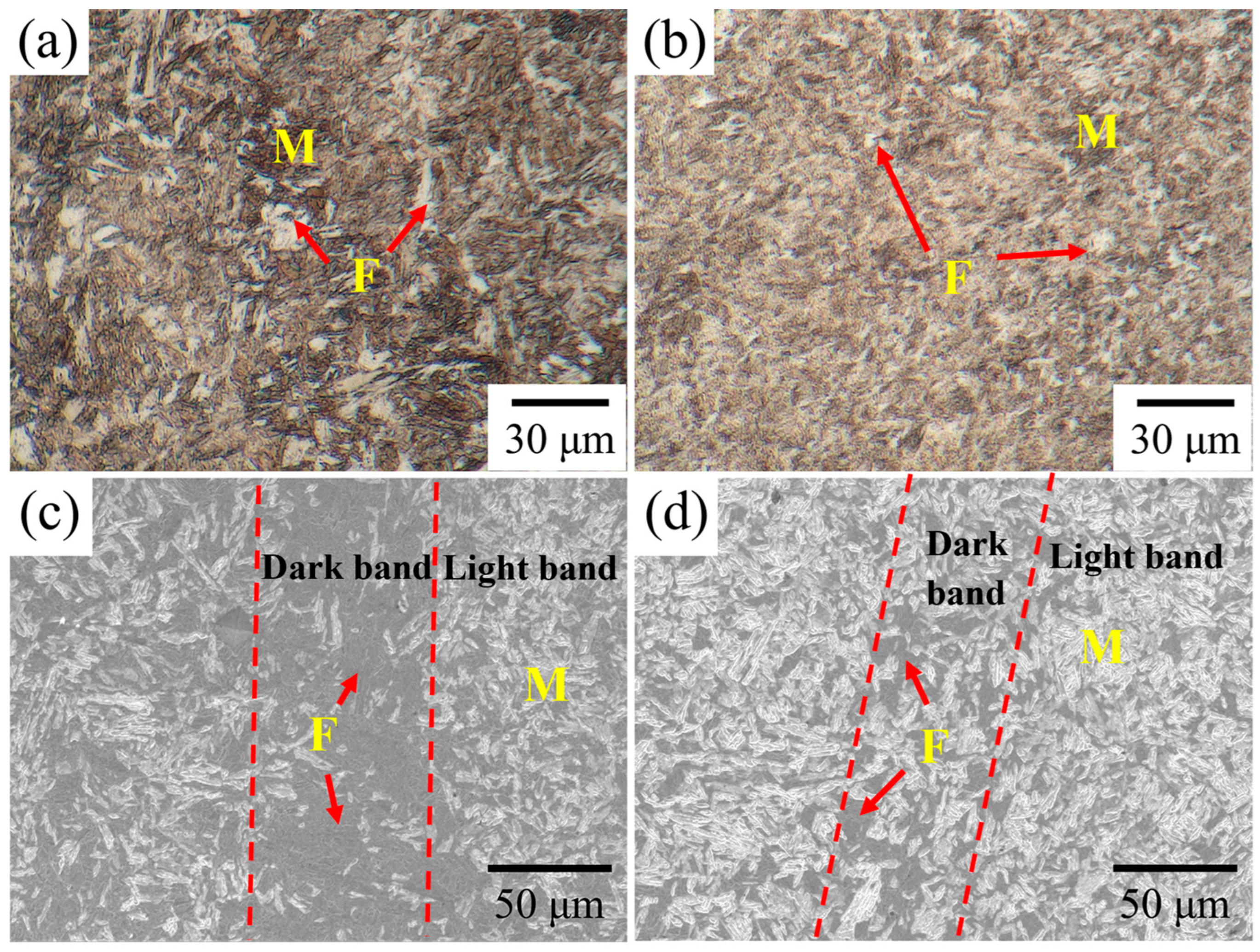 Materials 18 04017 g002 Materials 18 04017 g002
