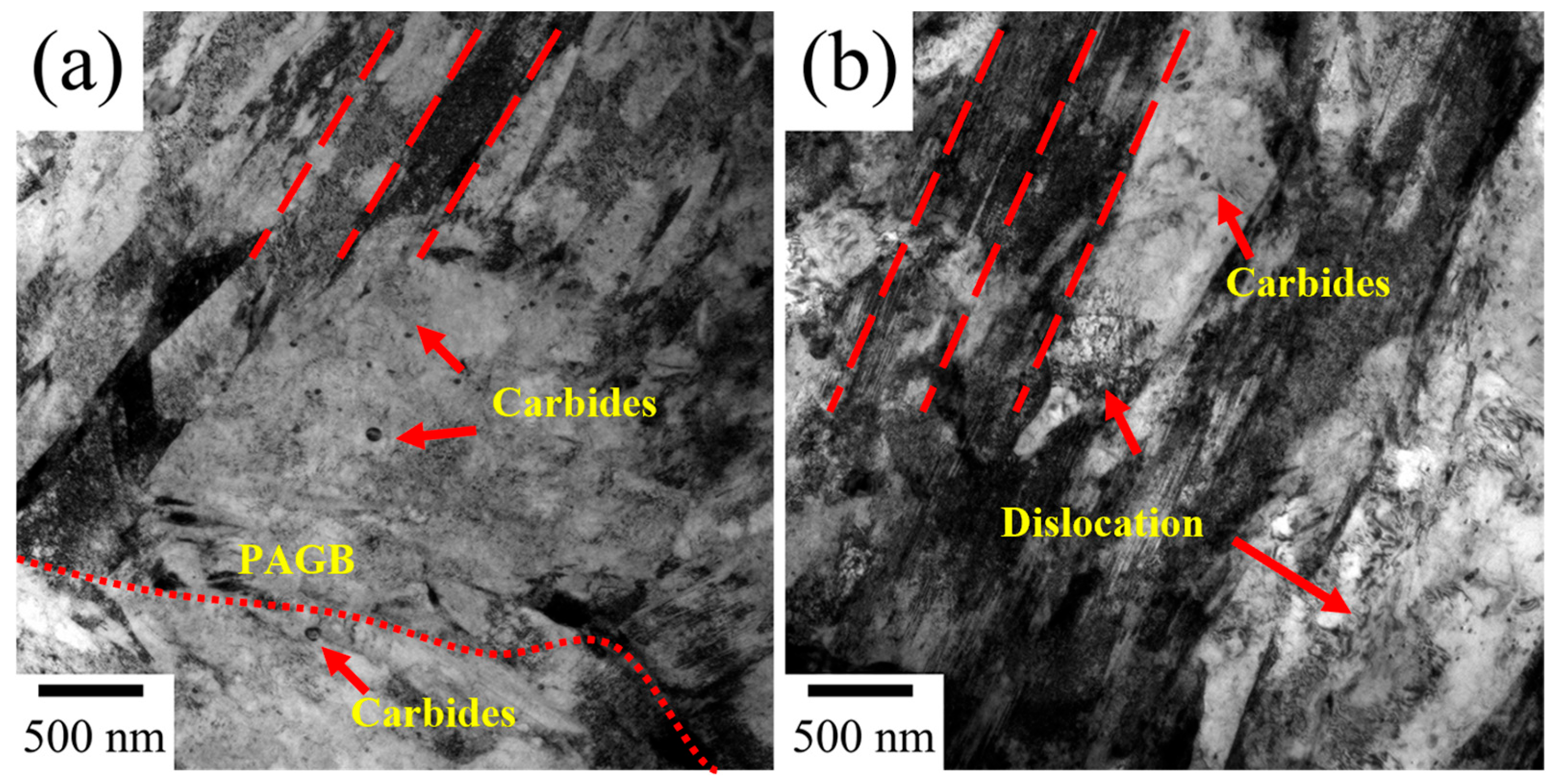 Materials 18 04017 g003 Materials 18 04017 g003