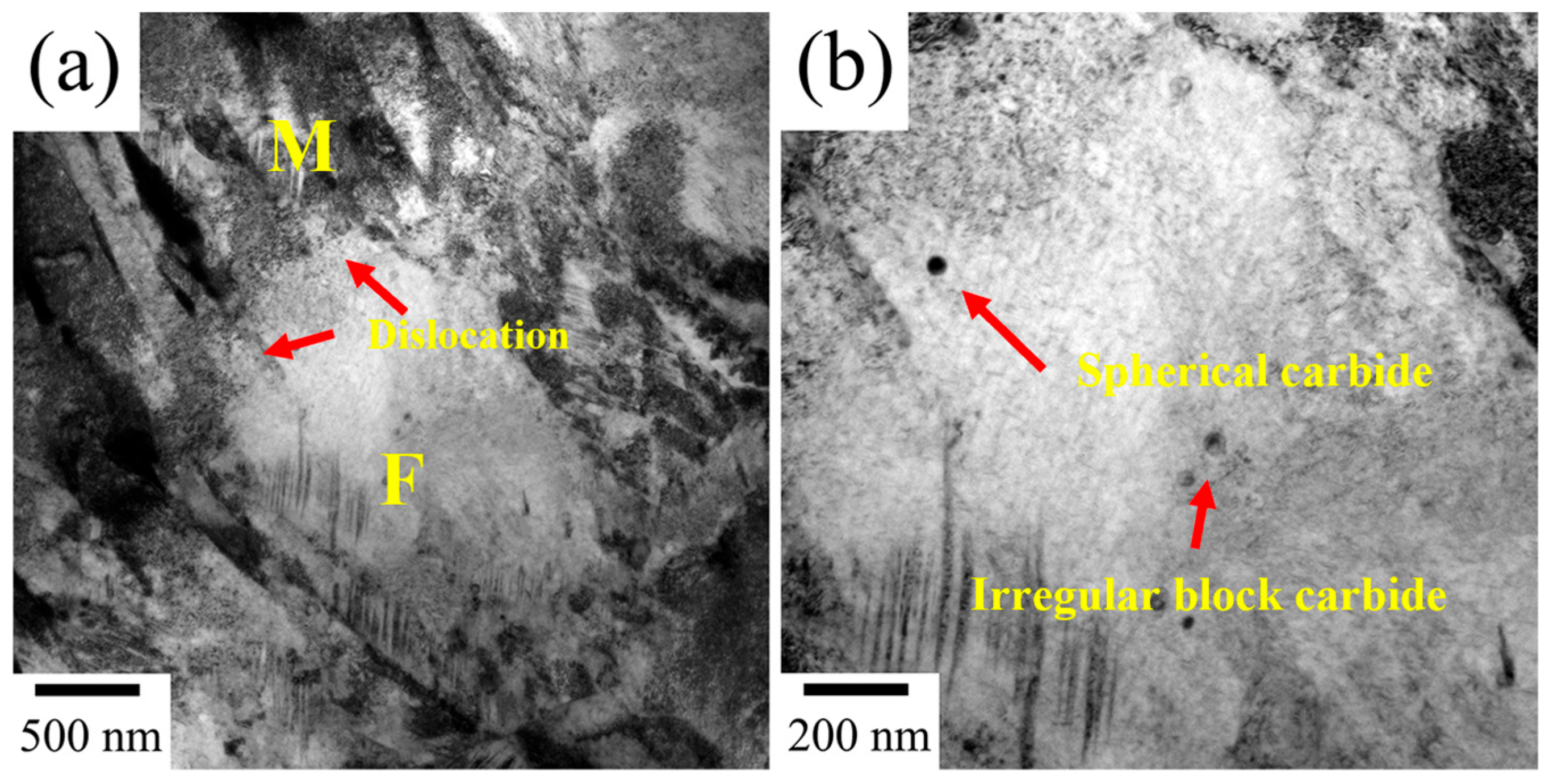 Materials 18 04017 g005 Materials 18 04017 g005