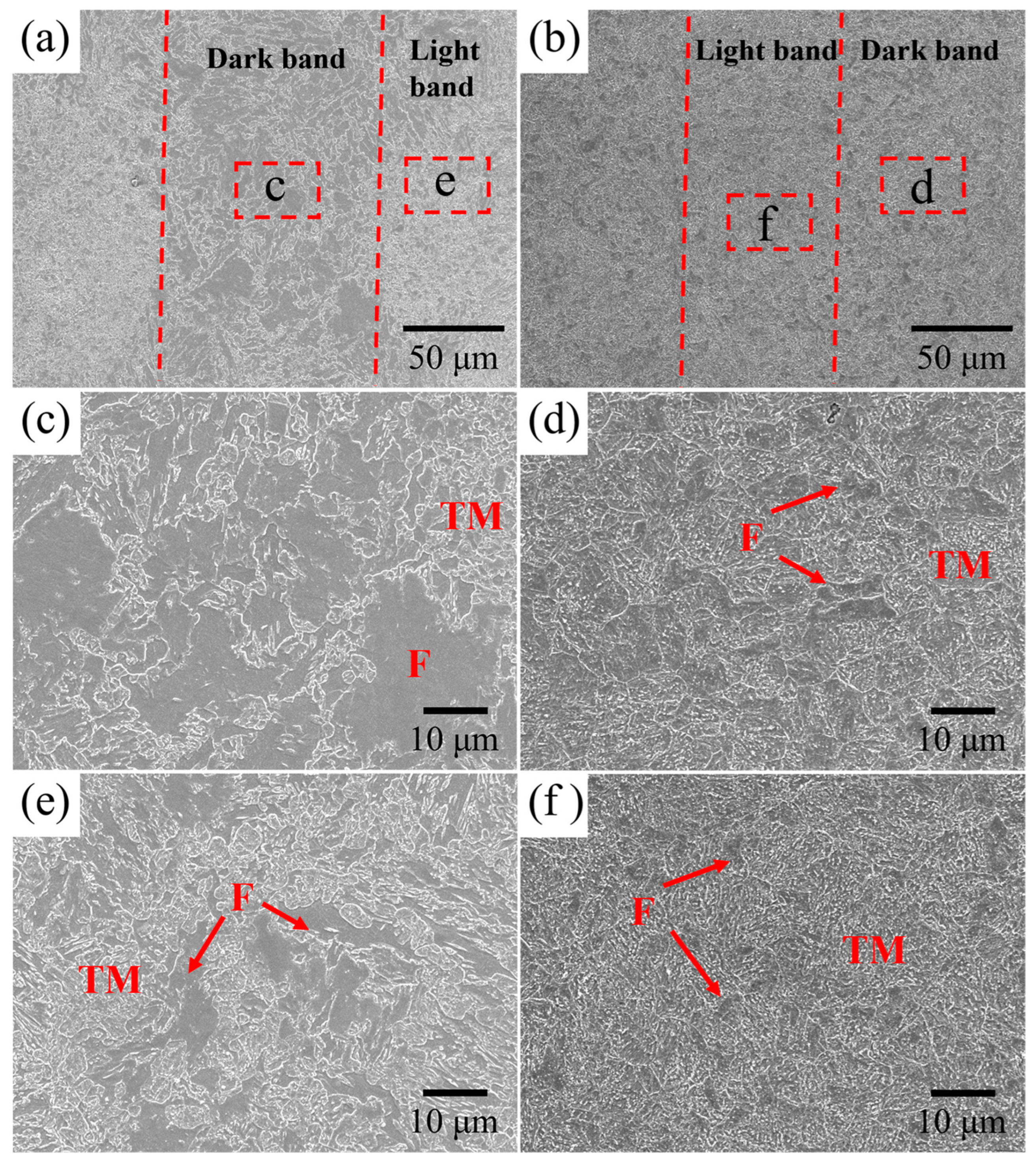 Materials 18 04017 g007 Materials 18 04017 g007