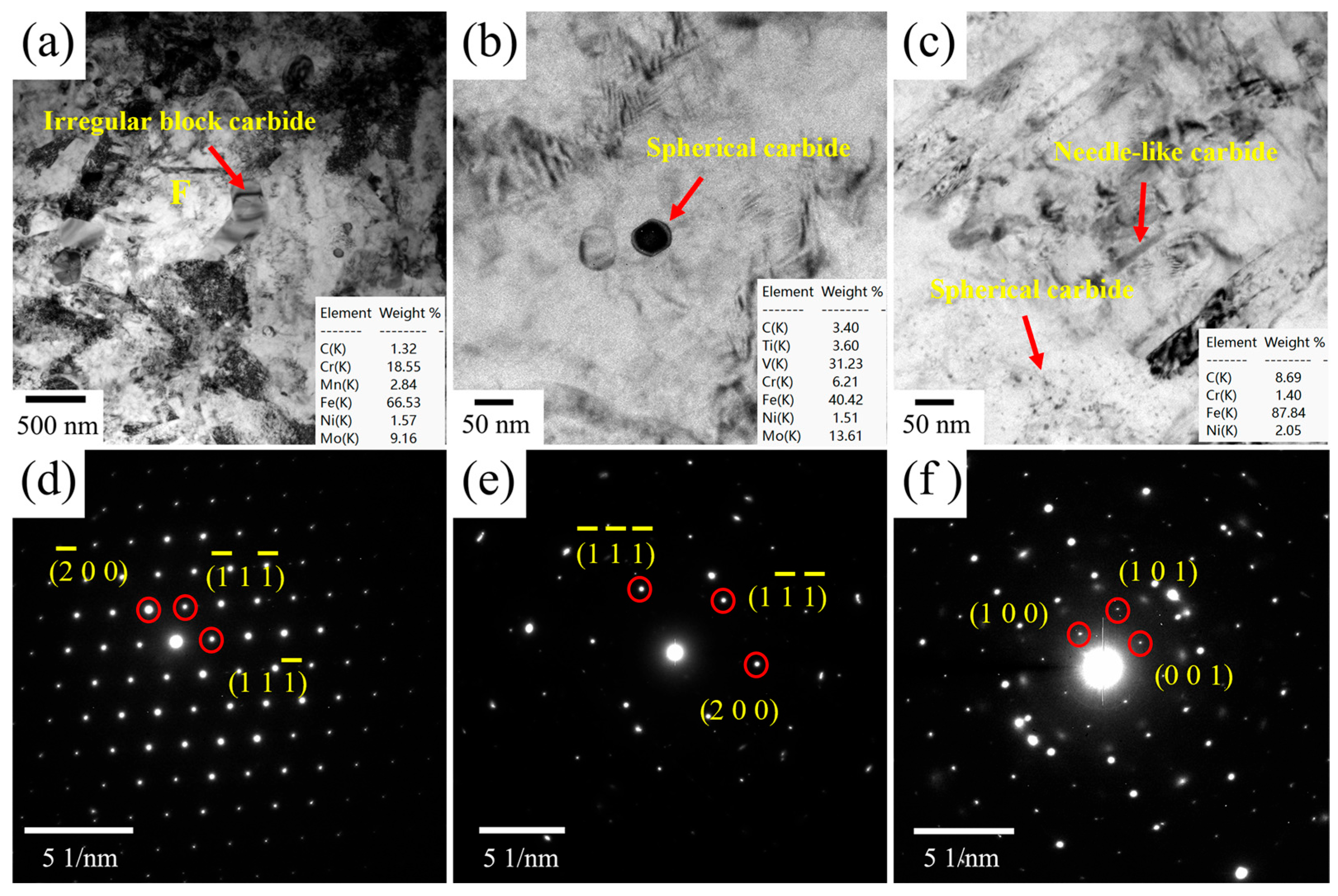 Materials 18 04017 g008 Materials 18 04017 g008