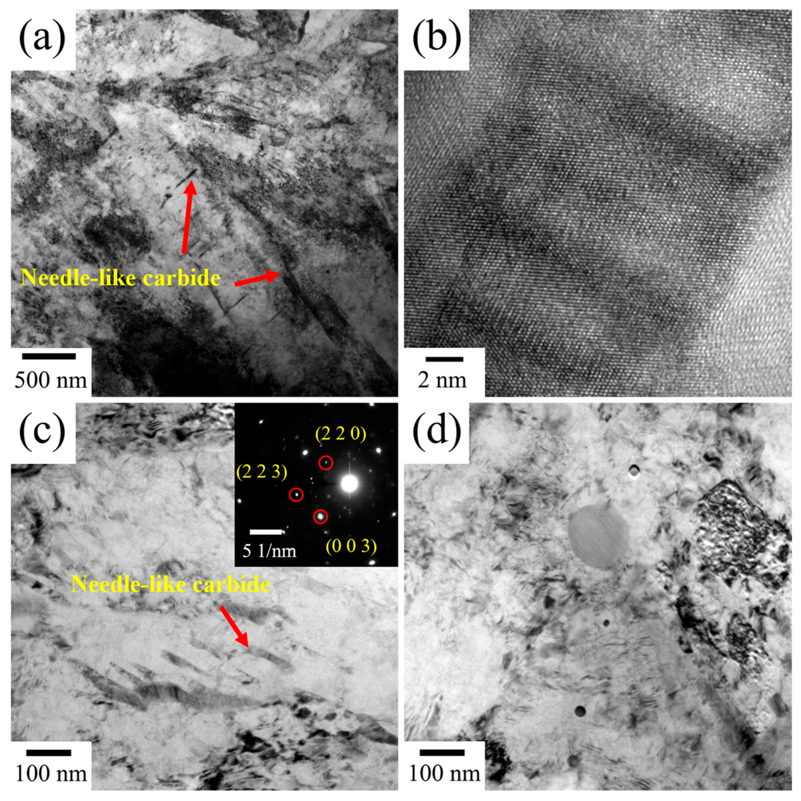 Materials 18 04017 g009 Materials 18 04017 g009