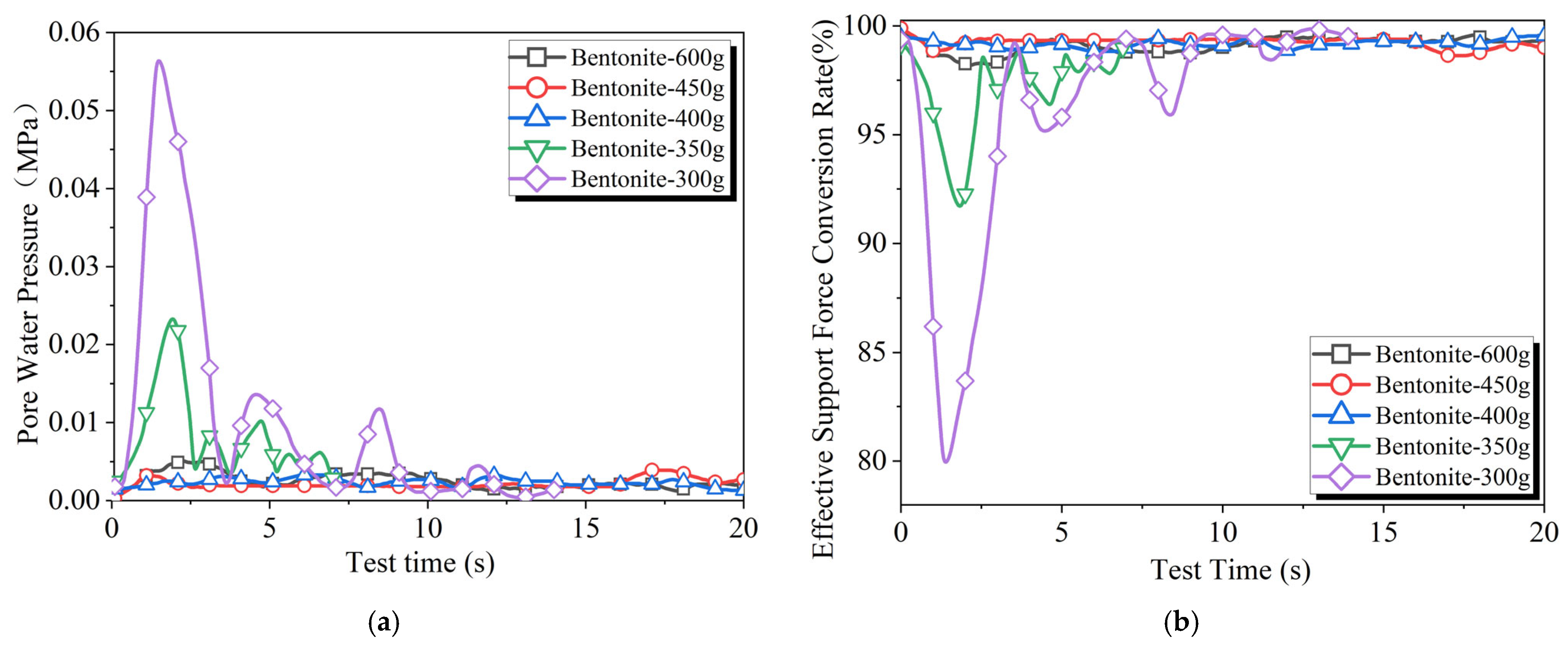 Materials 18 04025 g007