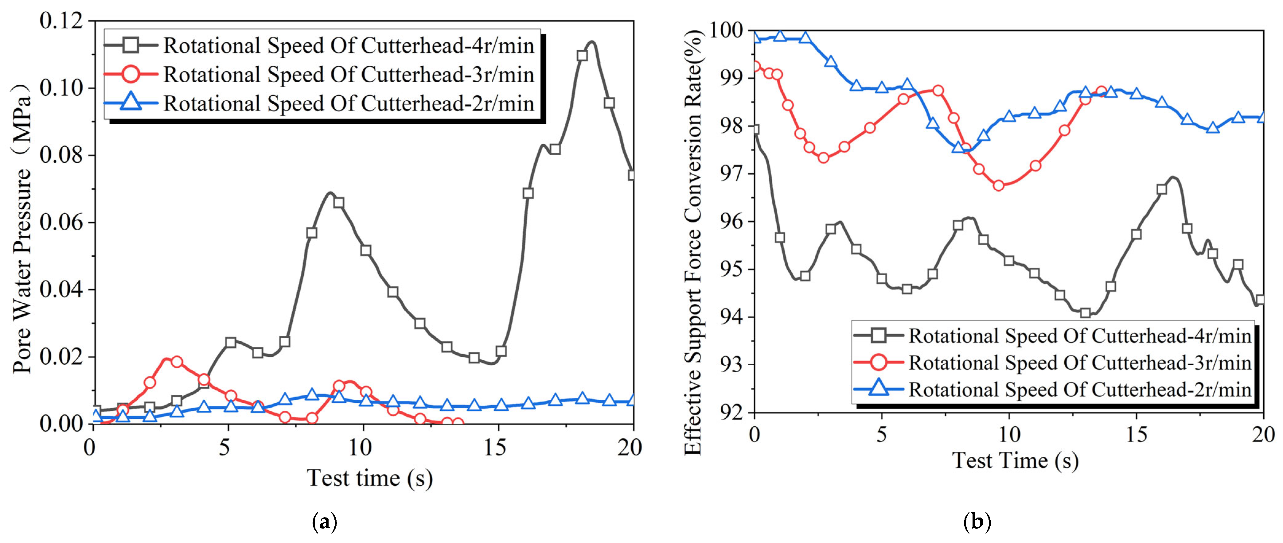 Materials 18 04025 g011