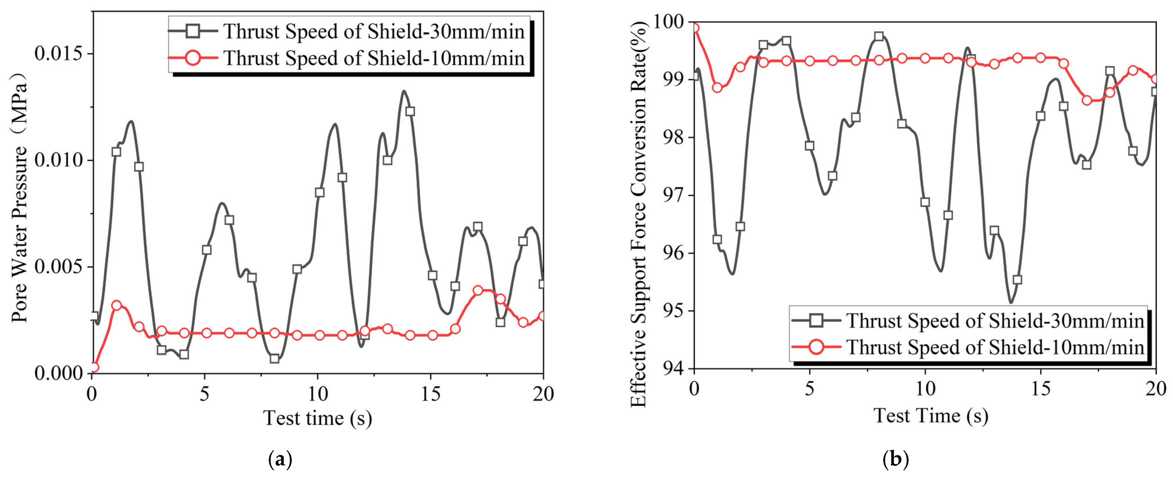 Materials 18 04025 g012