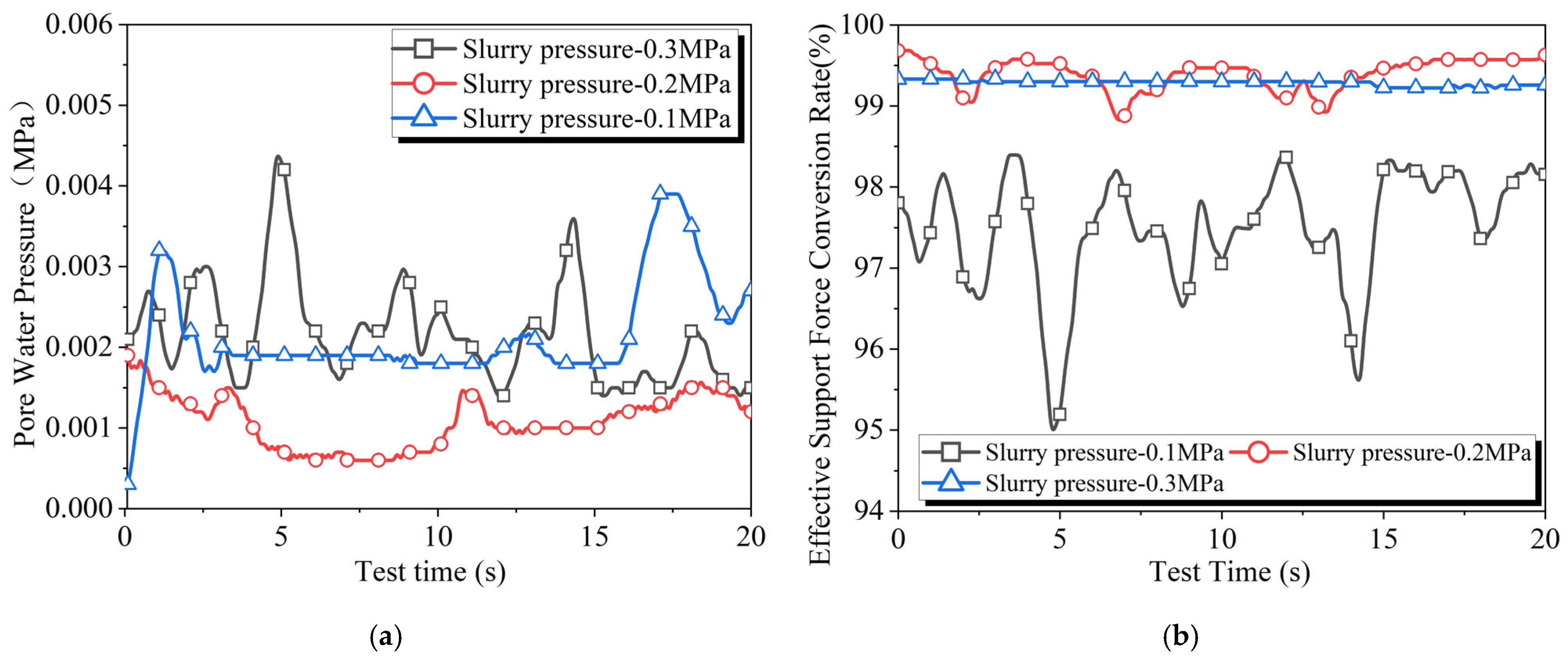 Materials 18 04025 g013