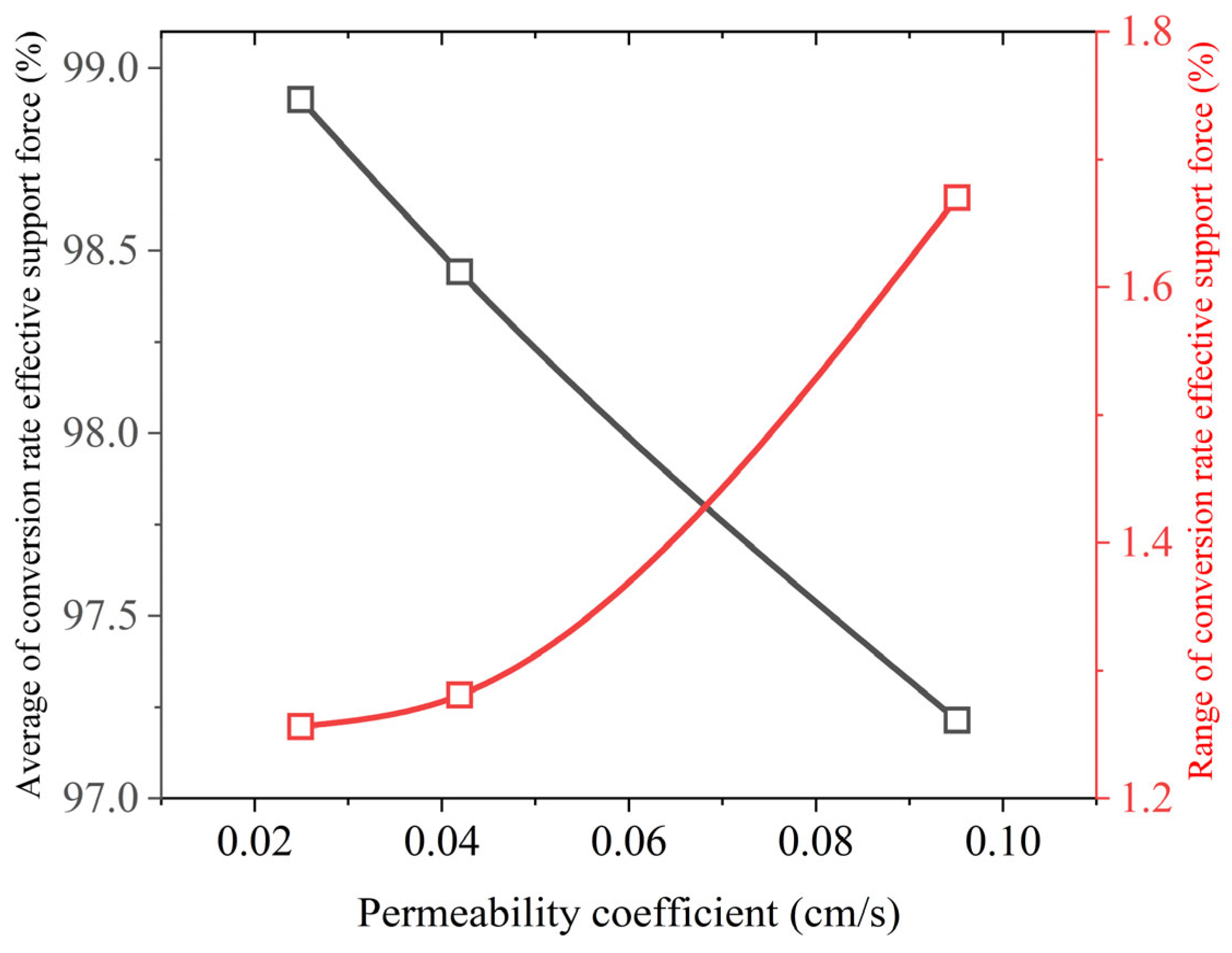 Materials 18 04025 g015