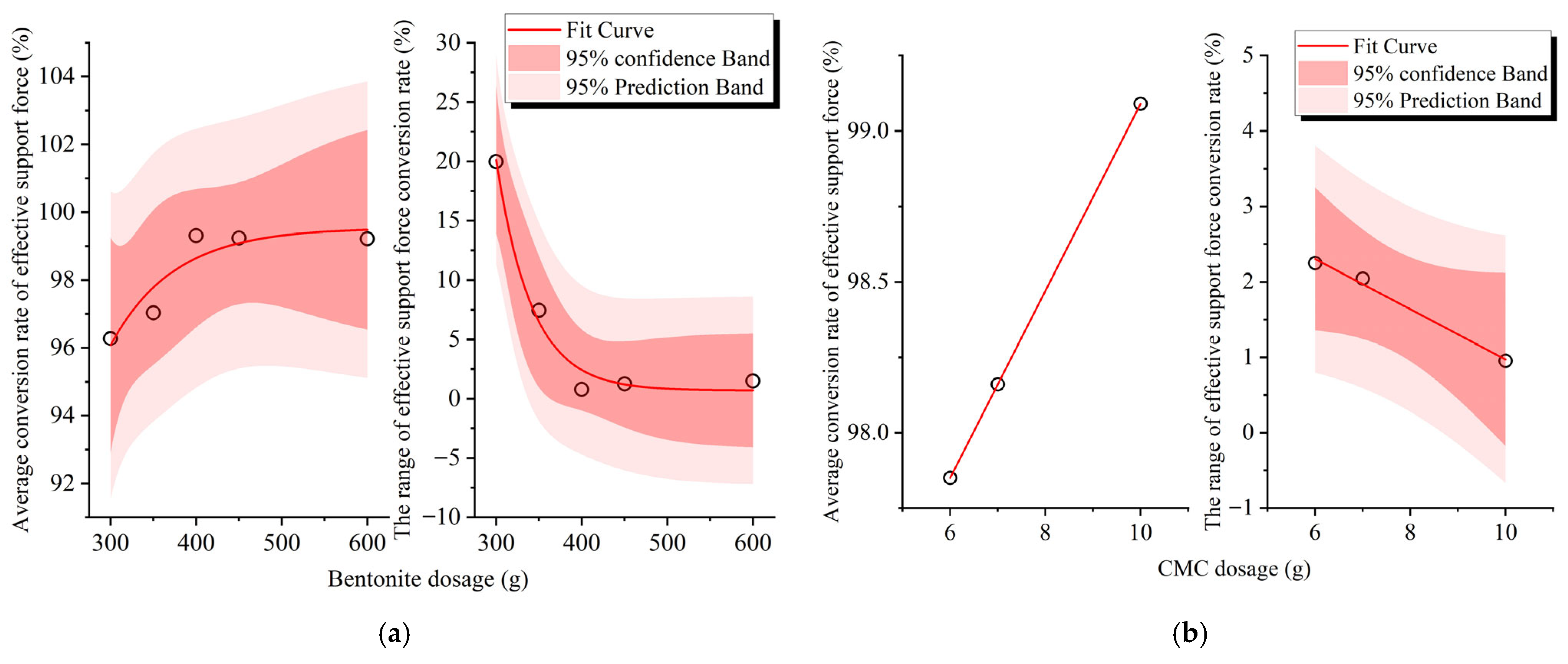 Materials 18 04025 g016a