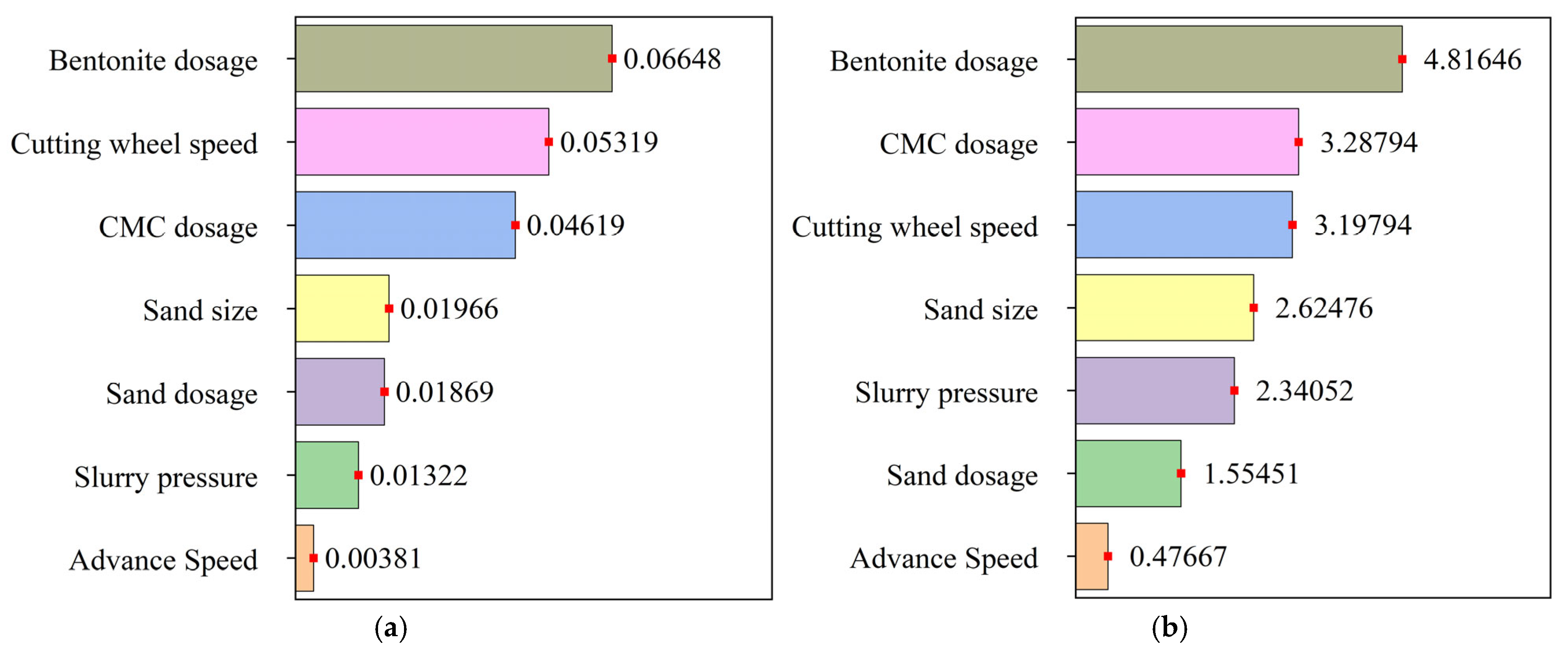 Materials 18 04025 g018