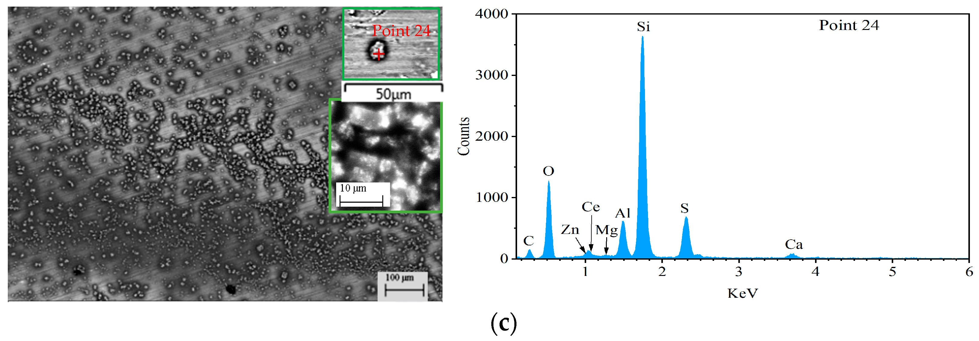 Materials 18 04026 g001b Materials 18 04026 g001b