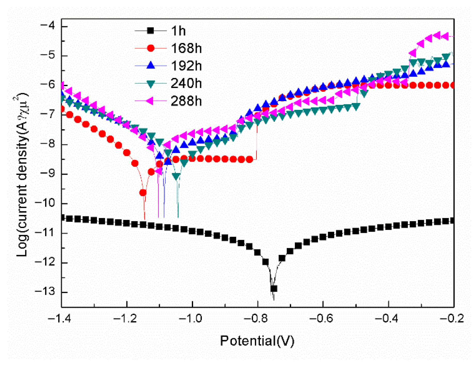 Materials 18 04026 g006 Materials 18 04026 g006