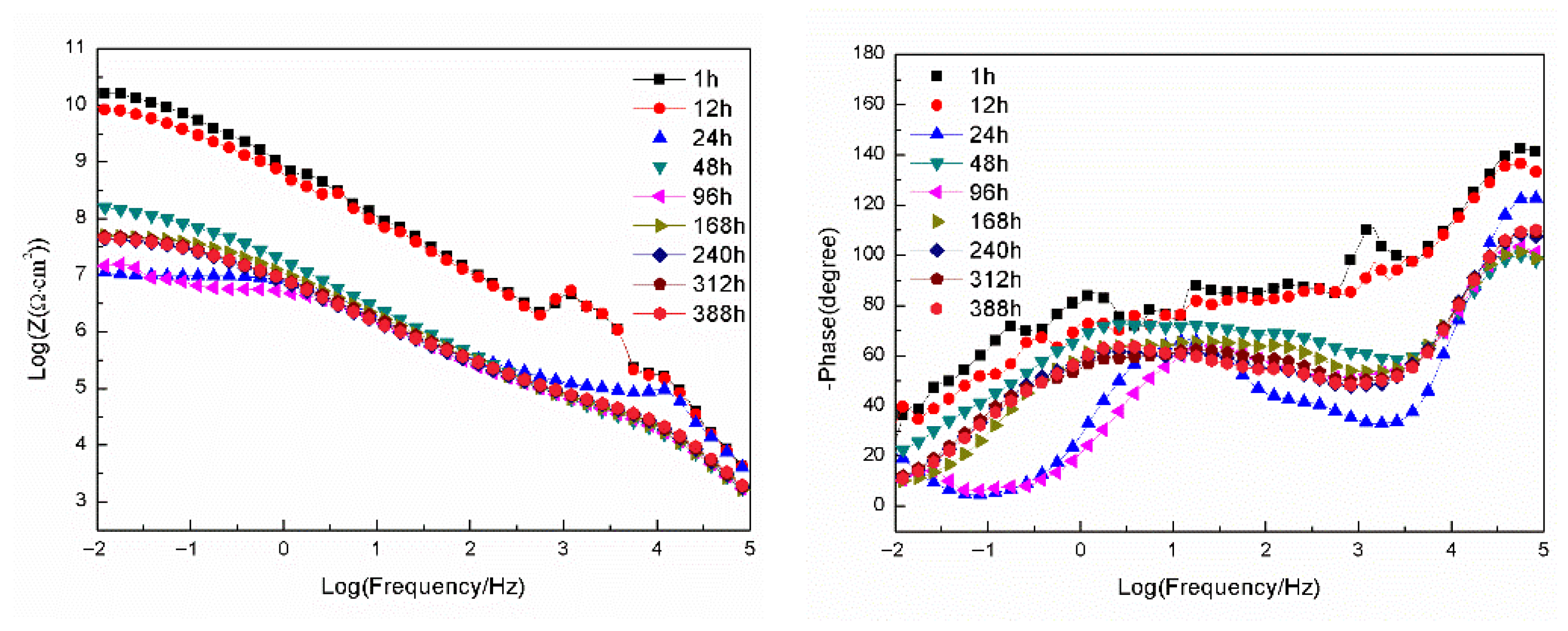 Materials 18 04026 g009 Materials 18 04026 g009