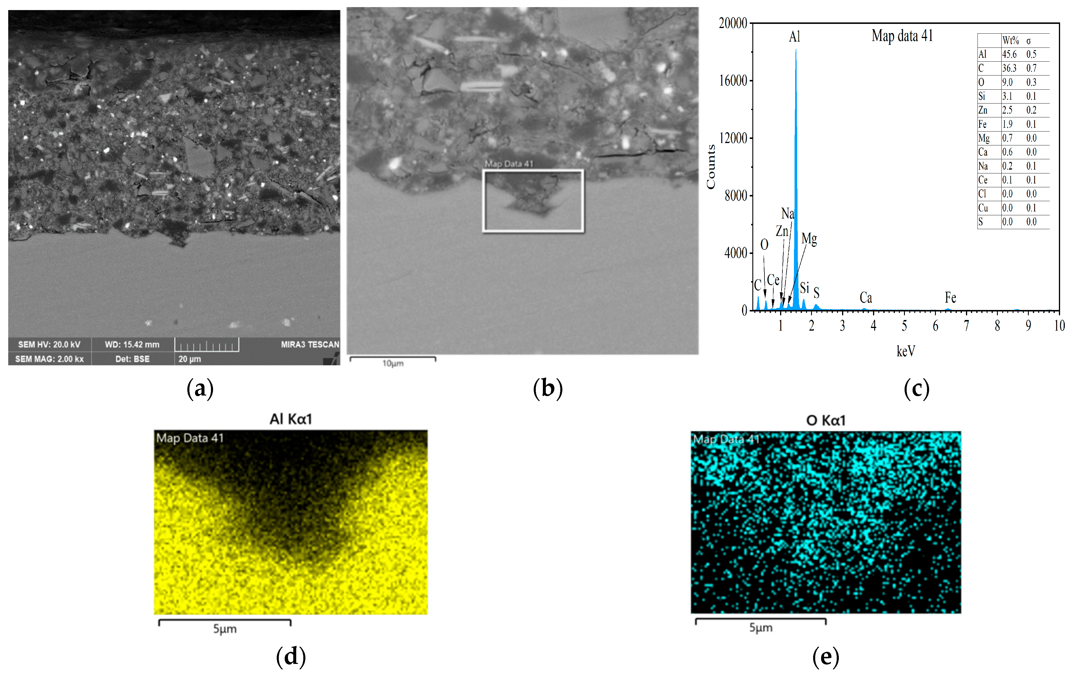 Materials 18 04026 g010 Materials 18 04026 g010