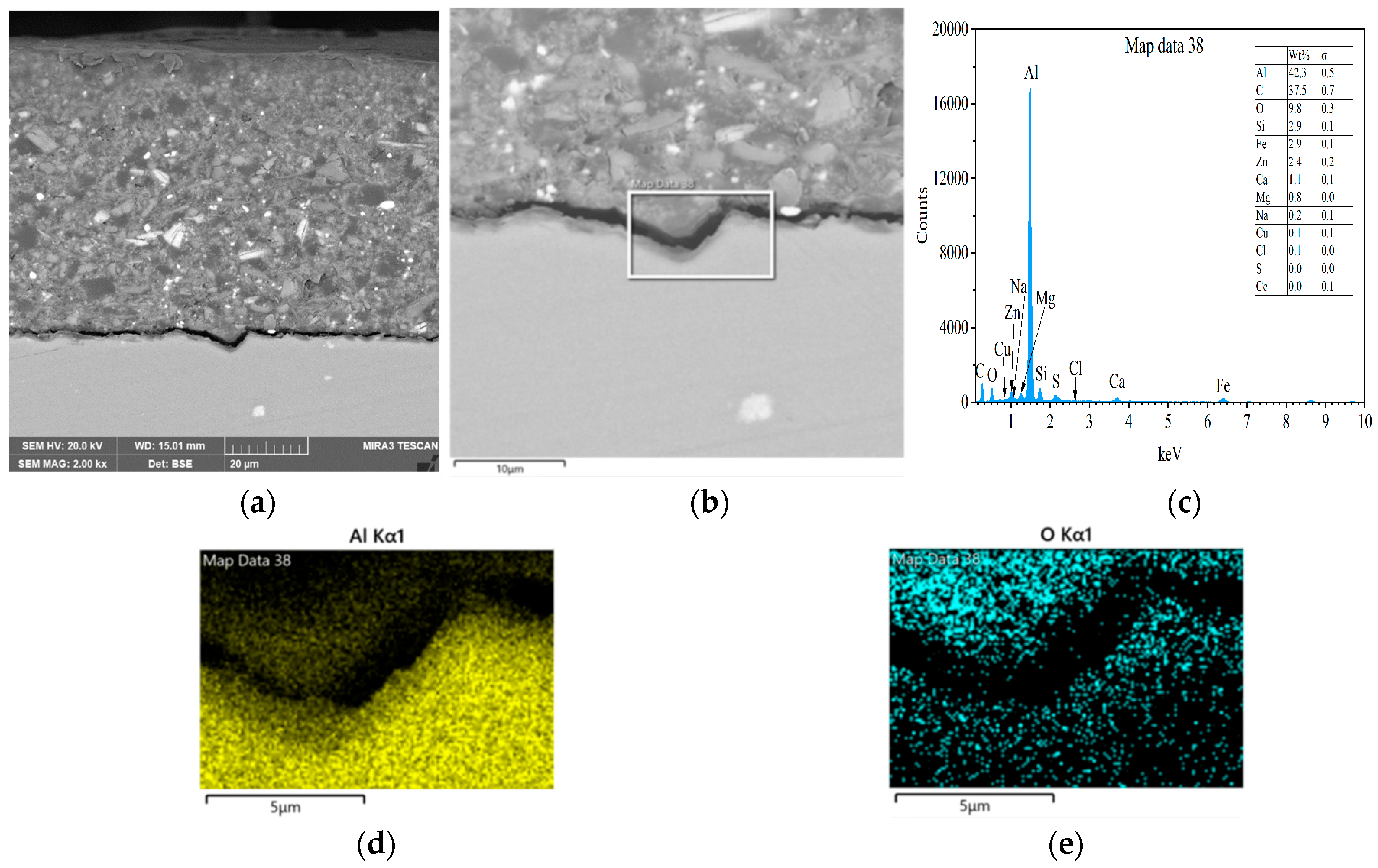 Materials 18 04026 g011 Materials 18 04026 g011