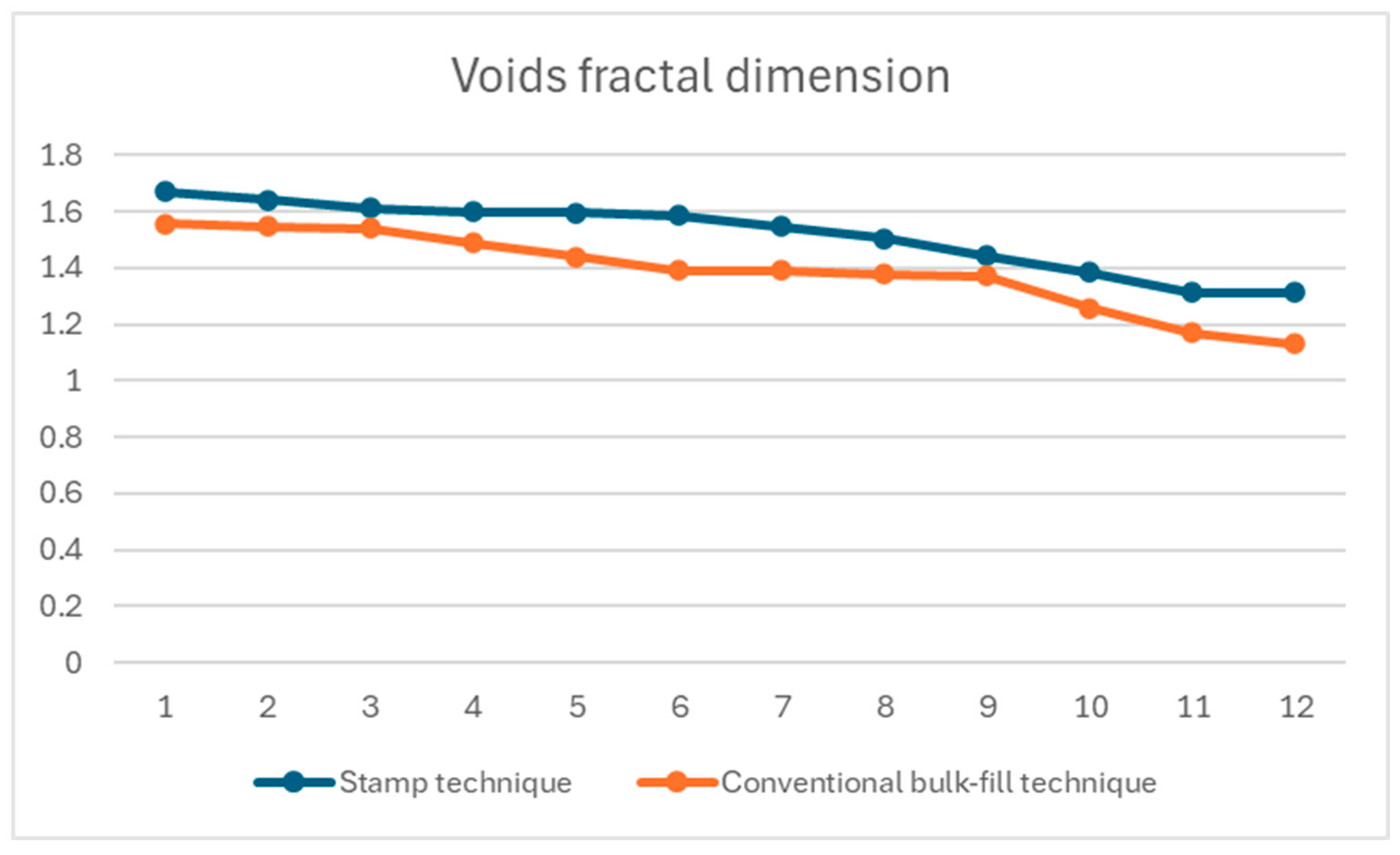 Materials 18 04027 g003