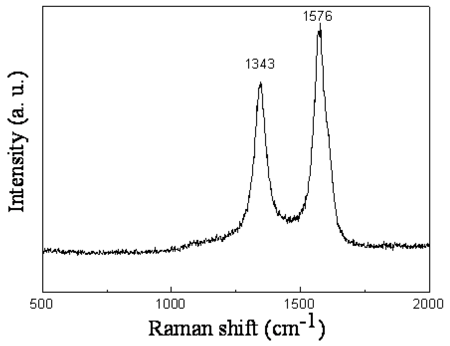 Materials 18 04028 g003 Materials 18 04028 g003
