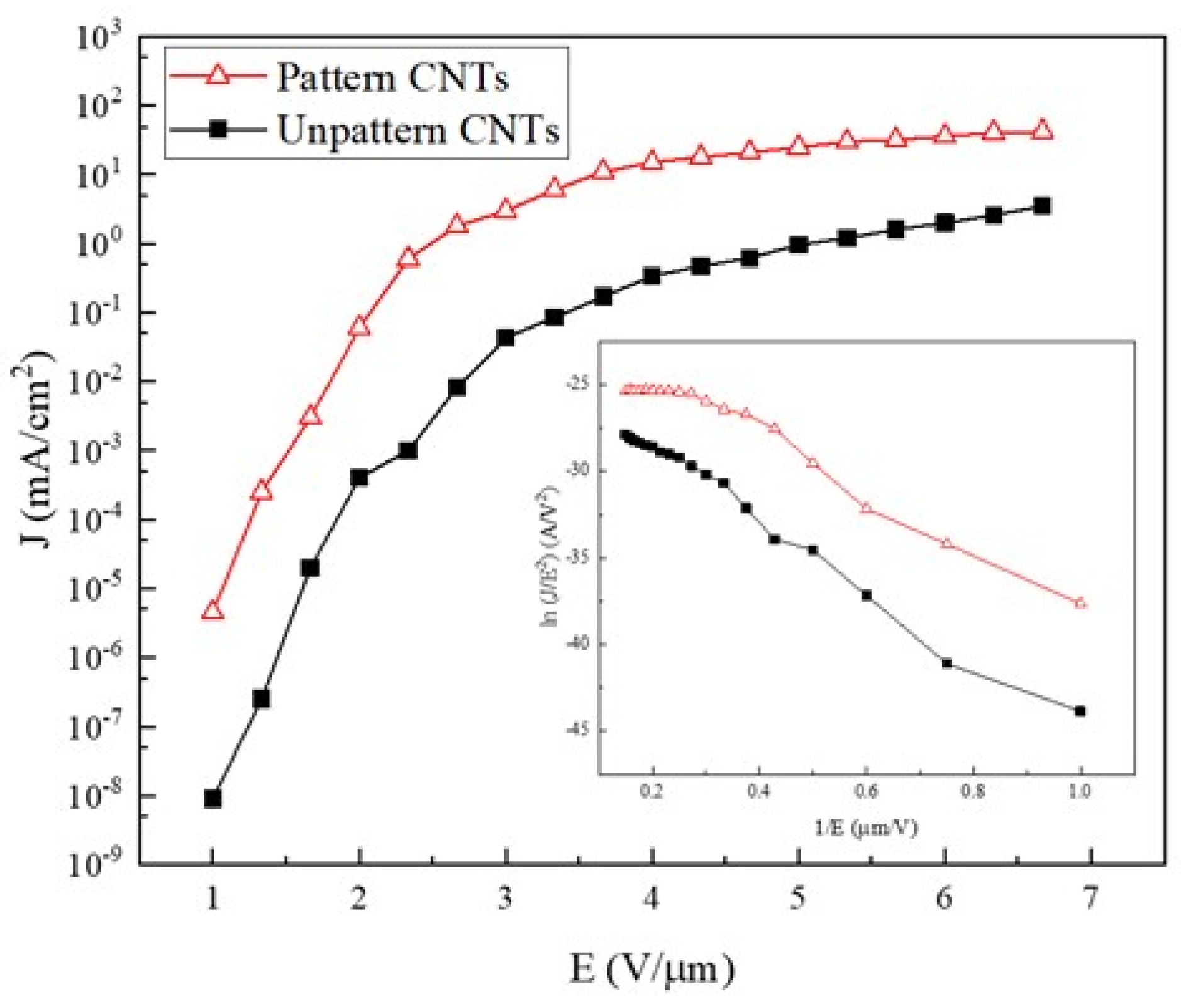 Materials 18 04028 g004 Materials 18 04028 g004