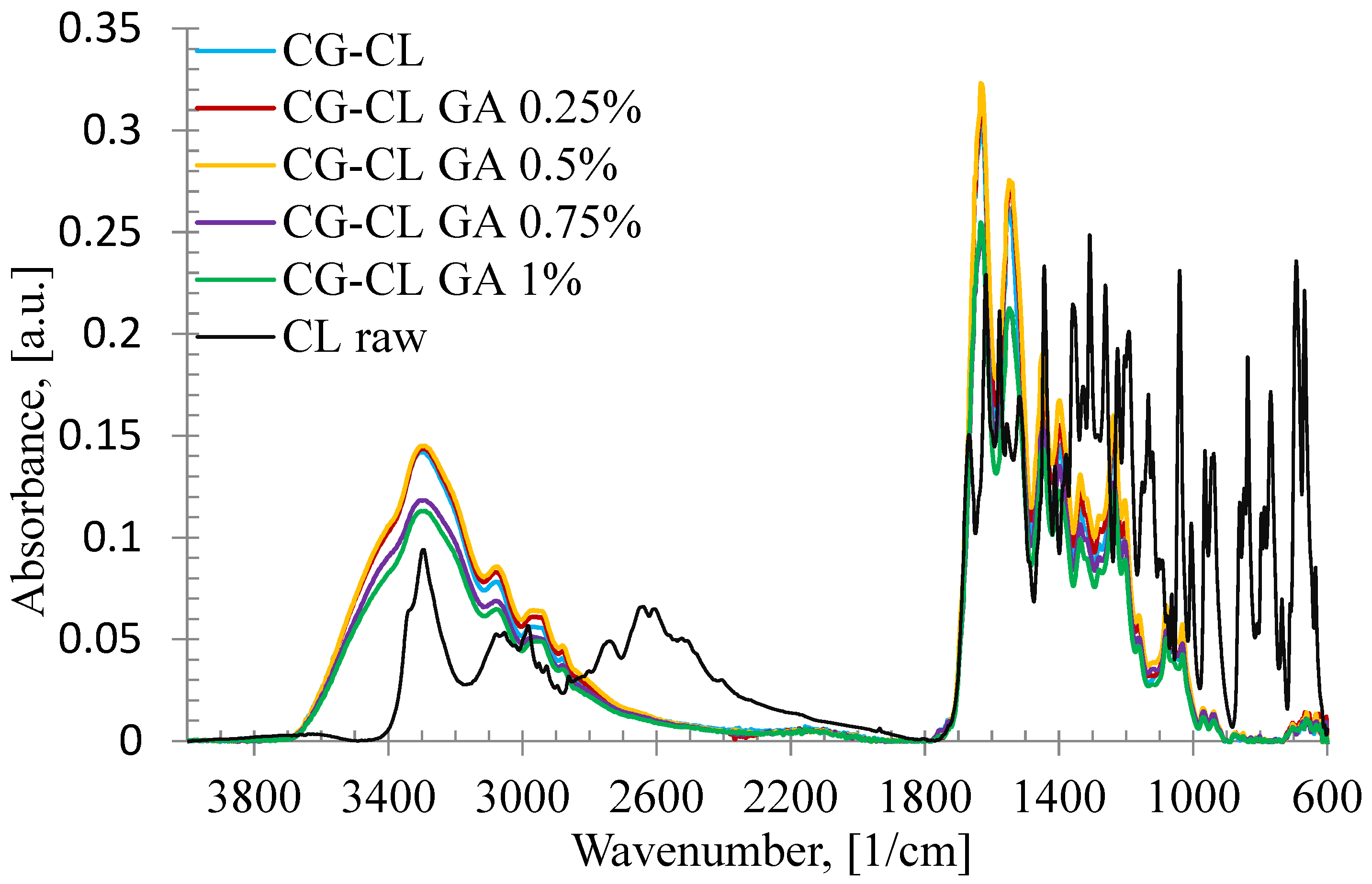 Materials 18 04029 g002 Materials 18 04029 g002
