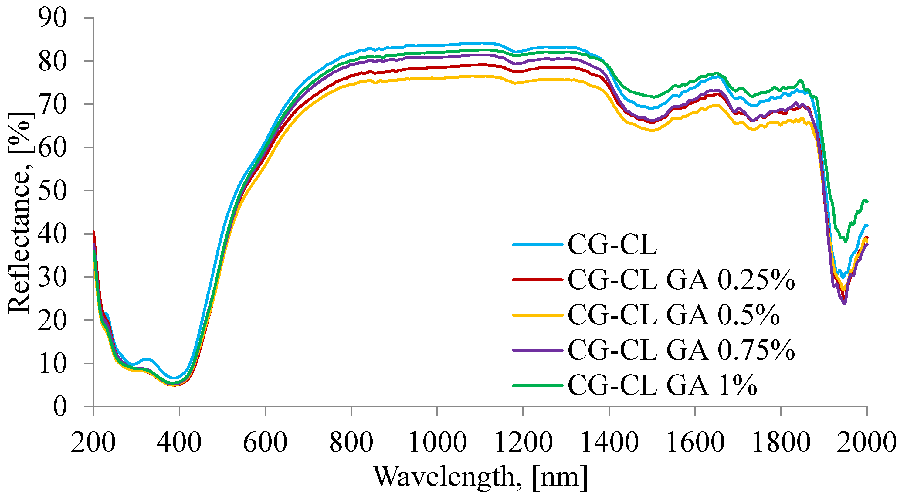 Materials 18 04029 g003 Materials 18 04029 g003