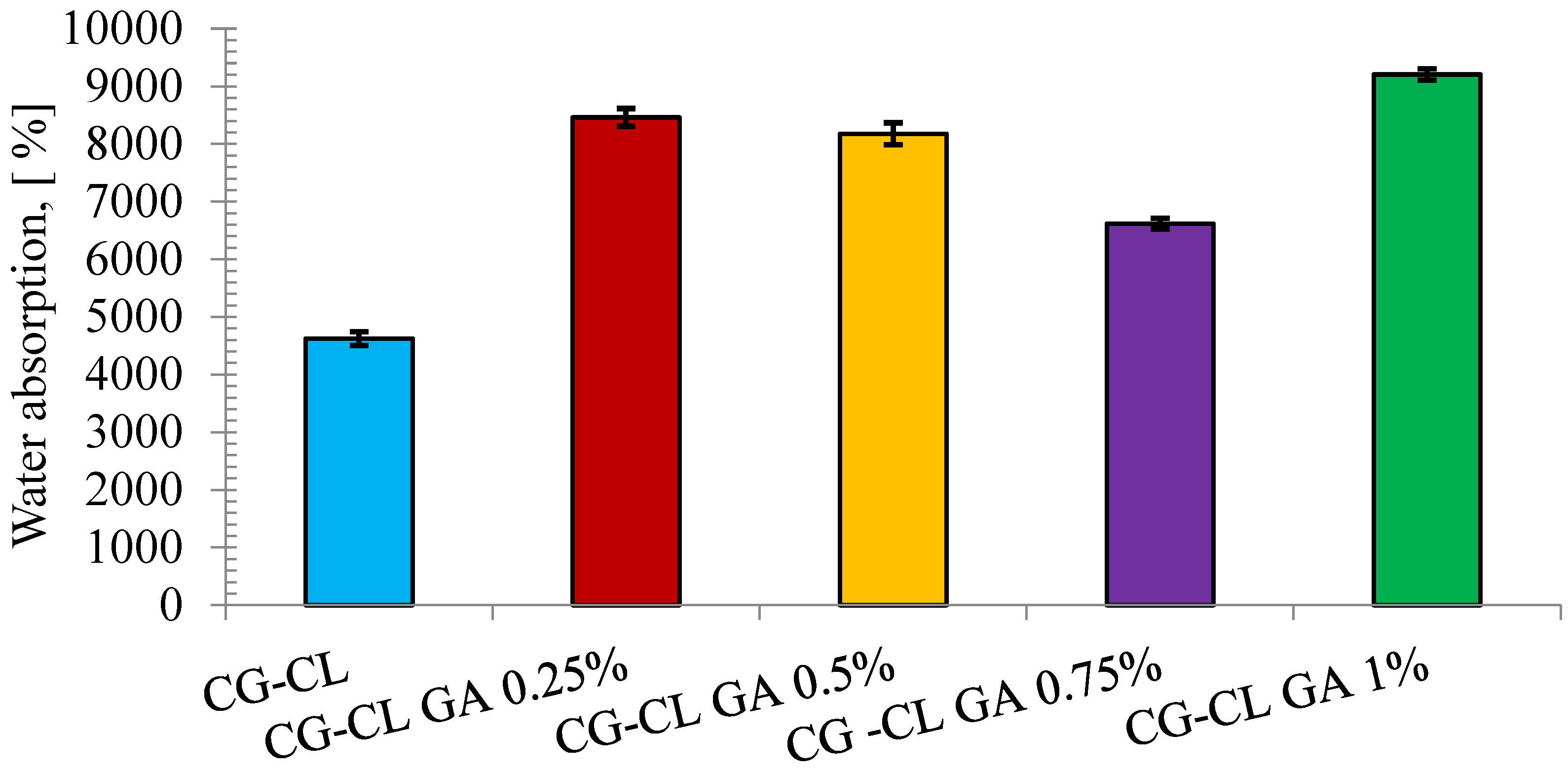 Materials 18 04029 g004 Materials 18 04029 g004