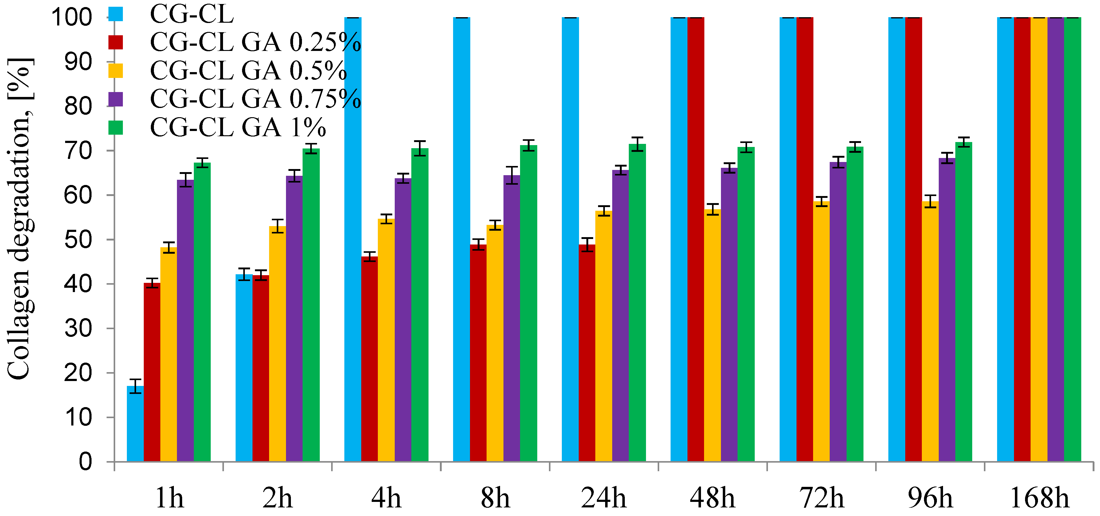 Materials 18 04029 g005 Materials 18 04029 g005