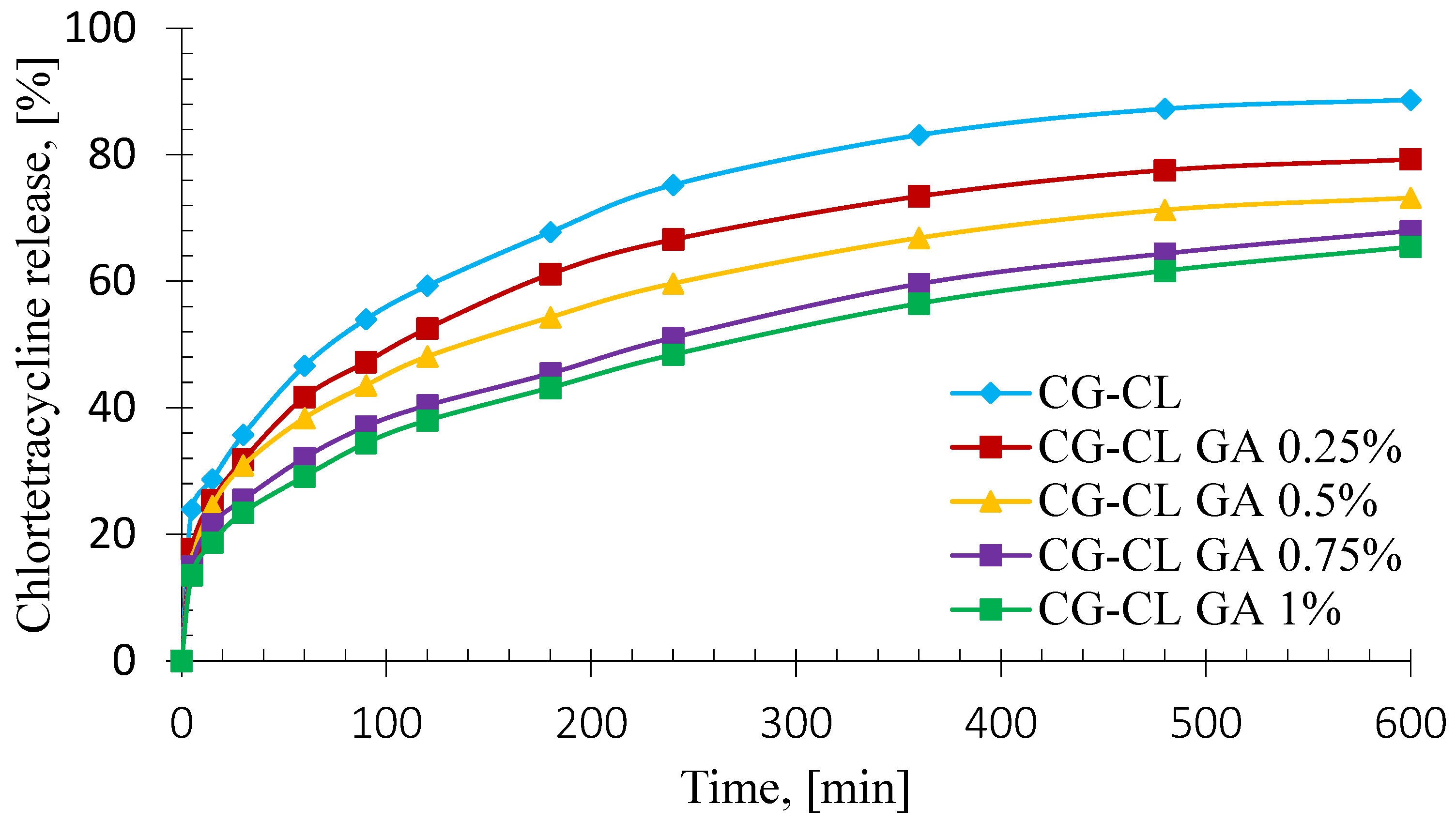Materials 18 04029 g006 Materials 18 04029 g006