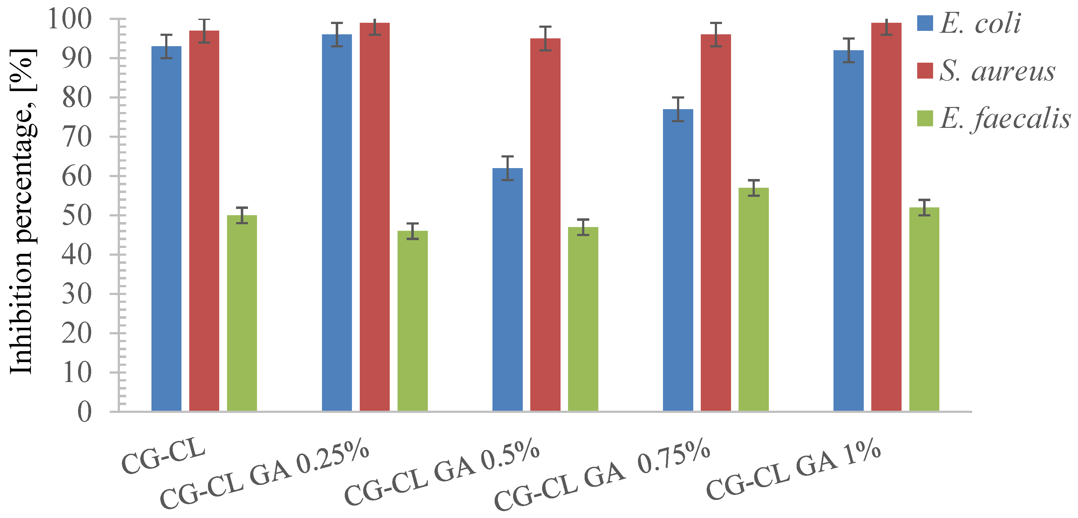 Materials 18 04029 g007 Materials 18 04029 g007
