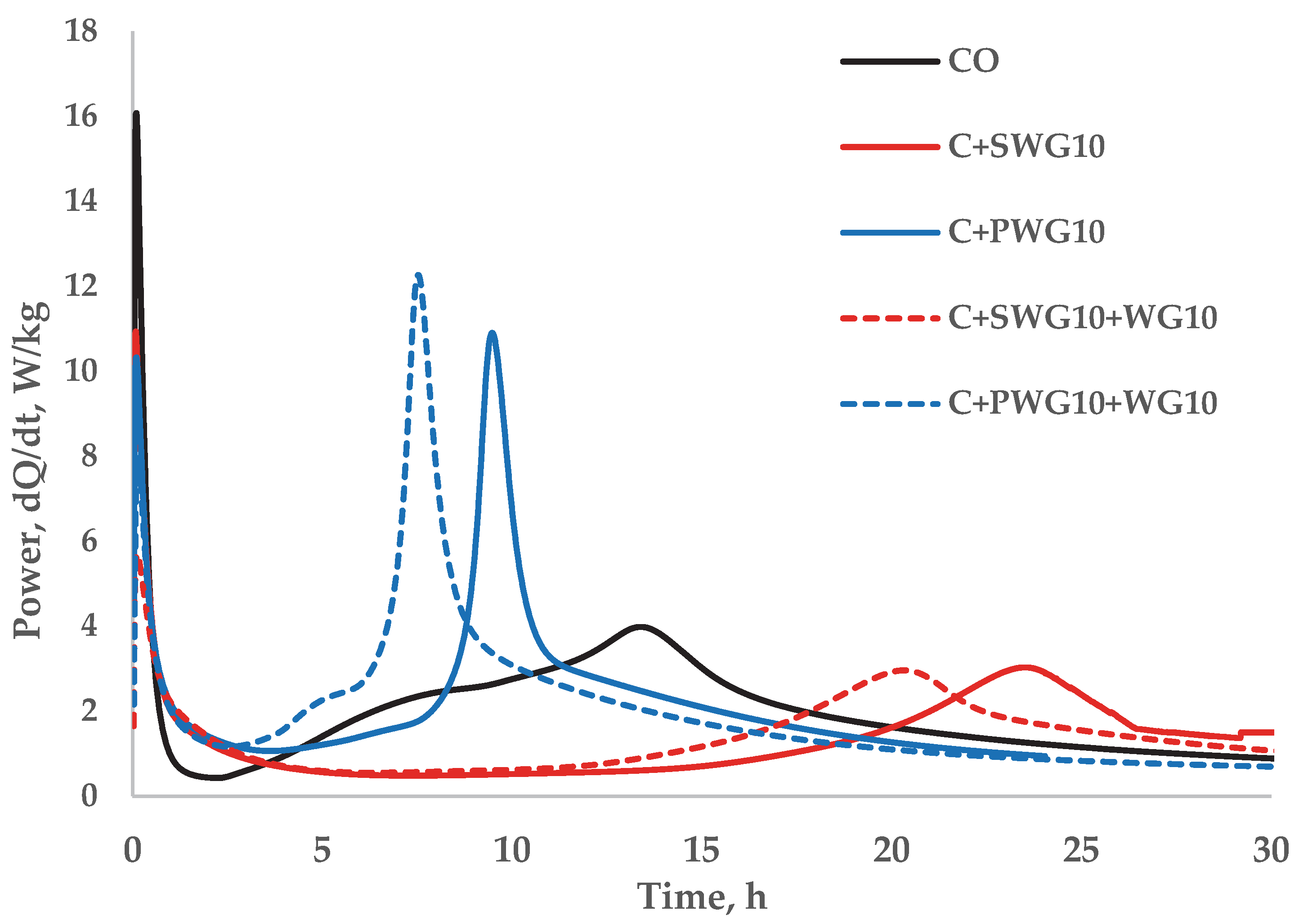 Materials 18 04031 g001