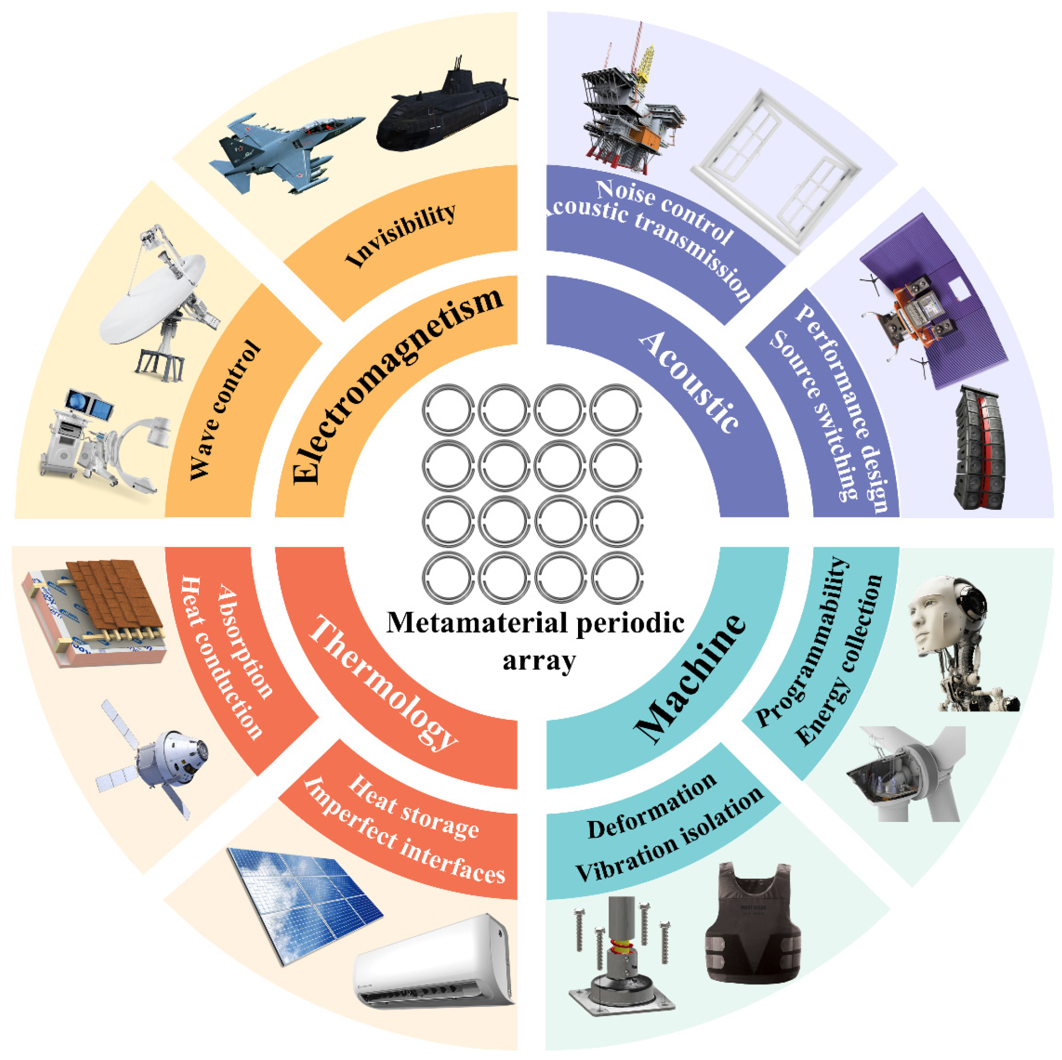 Materials 18 04032 g001 Materials 18 04032 g001