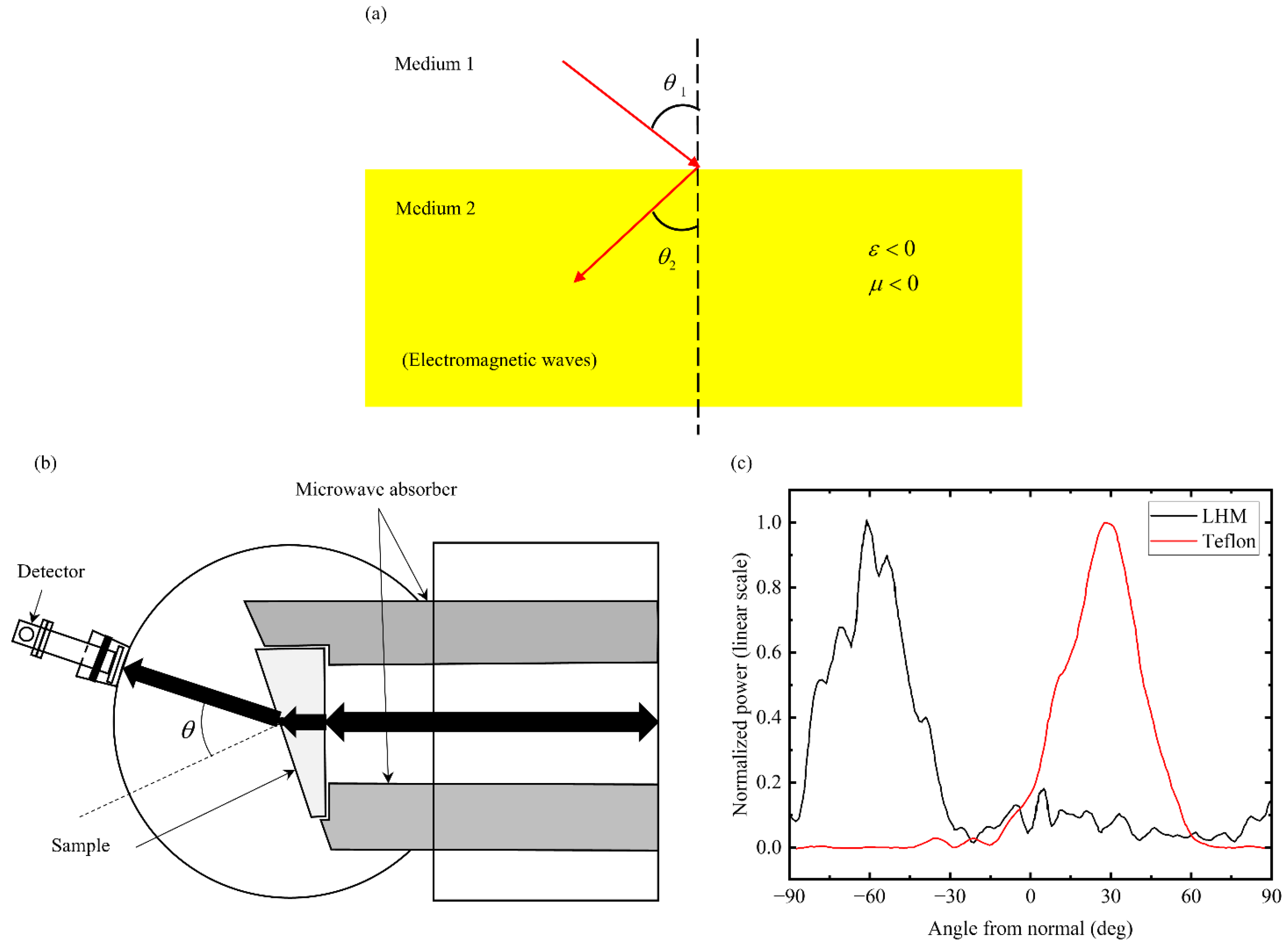 Materials 18 04032 g002 Materials 18 04032 g002