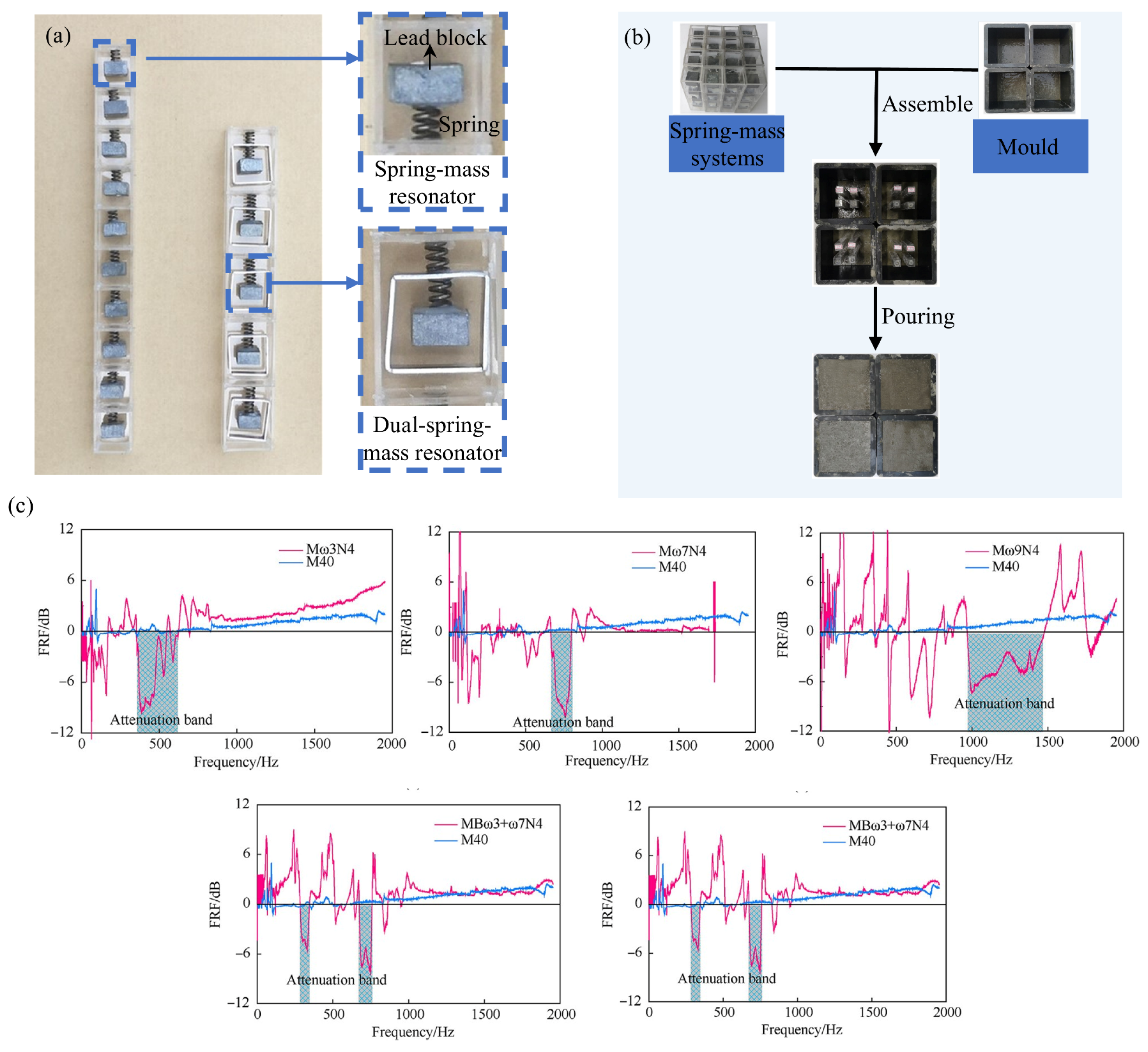 Materials 18 04032 g005 Materials 18 04032 g005