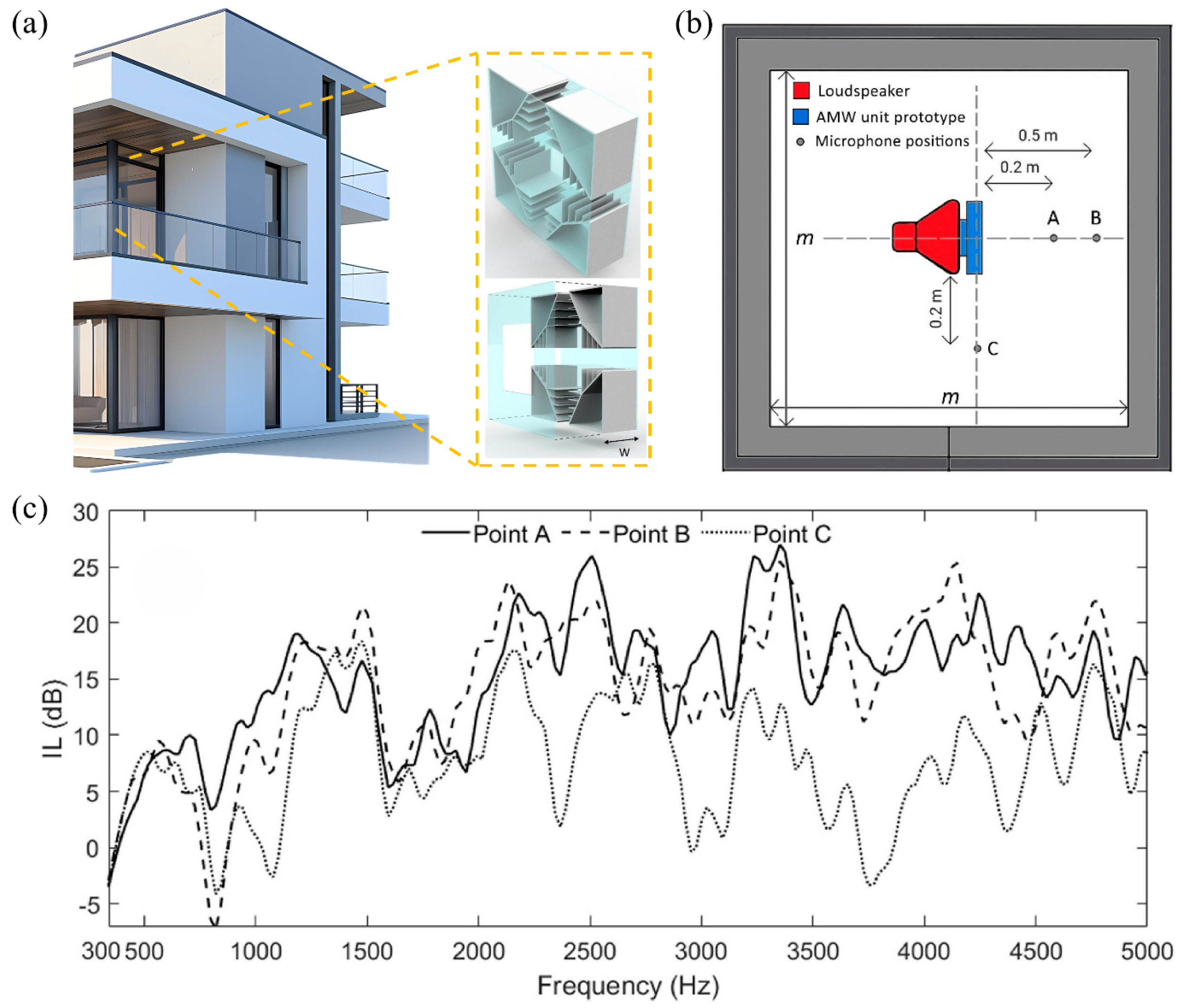 Materials 18 04032 g008 Materials 18 04032 g008