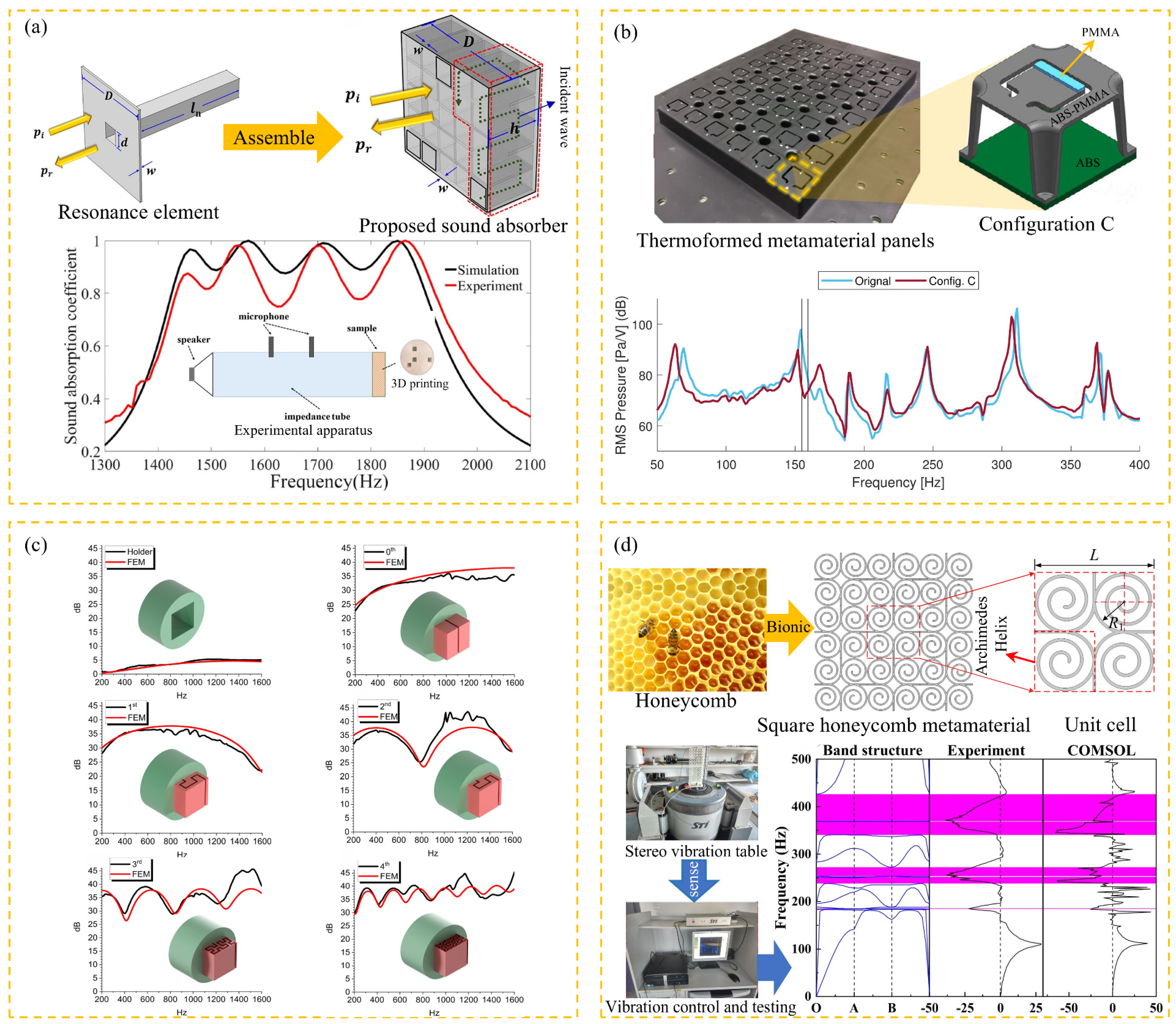 Materials 18 04032 g009 Materials 18 04032 g009