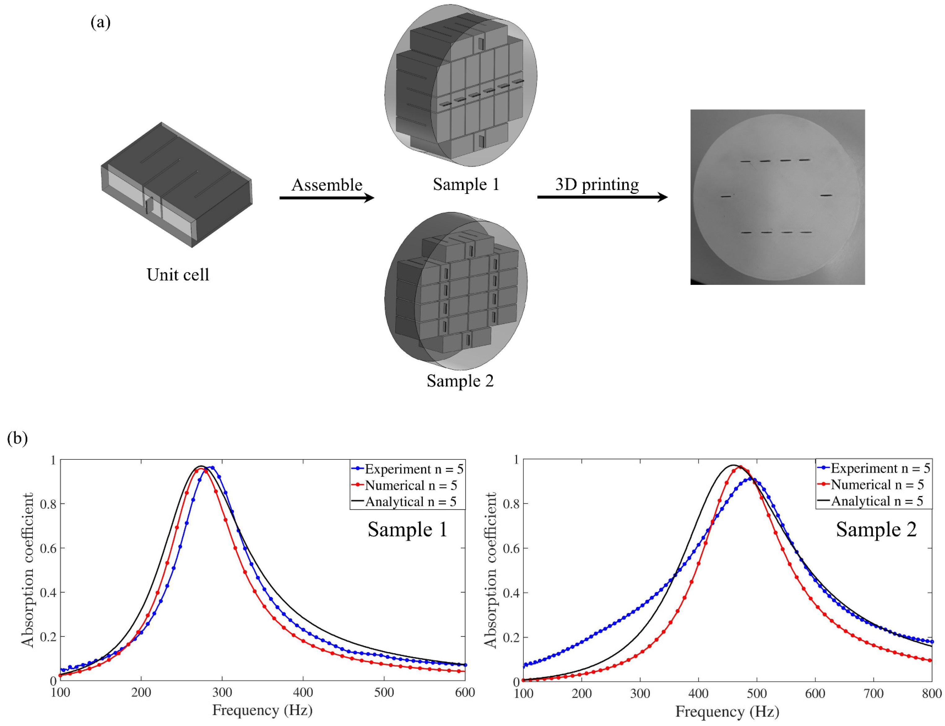 Materials 18 04032 g010 Materials 18 04032 g010