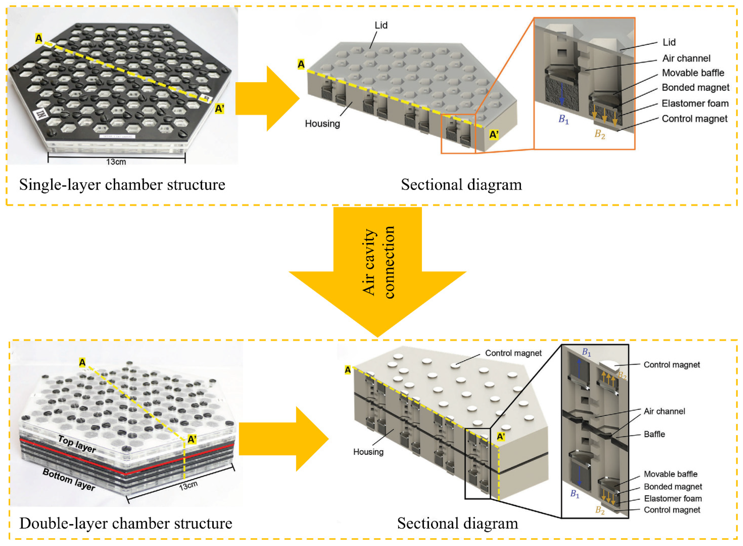 Materials 18 04032 g011 Materials 18 04032 g011