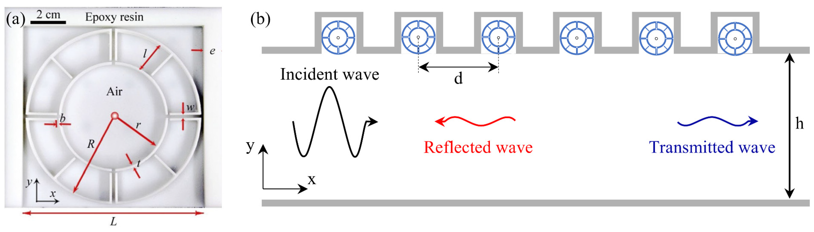 Materials 18 04032 g014 Materials 18 04032 g014
