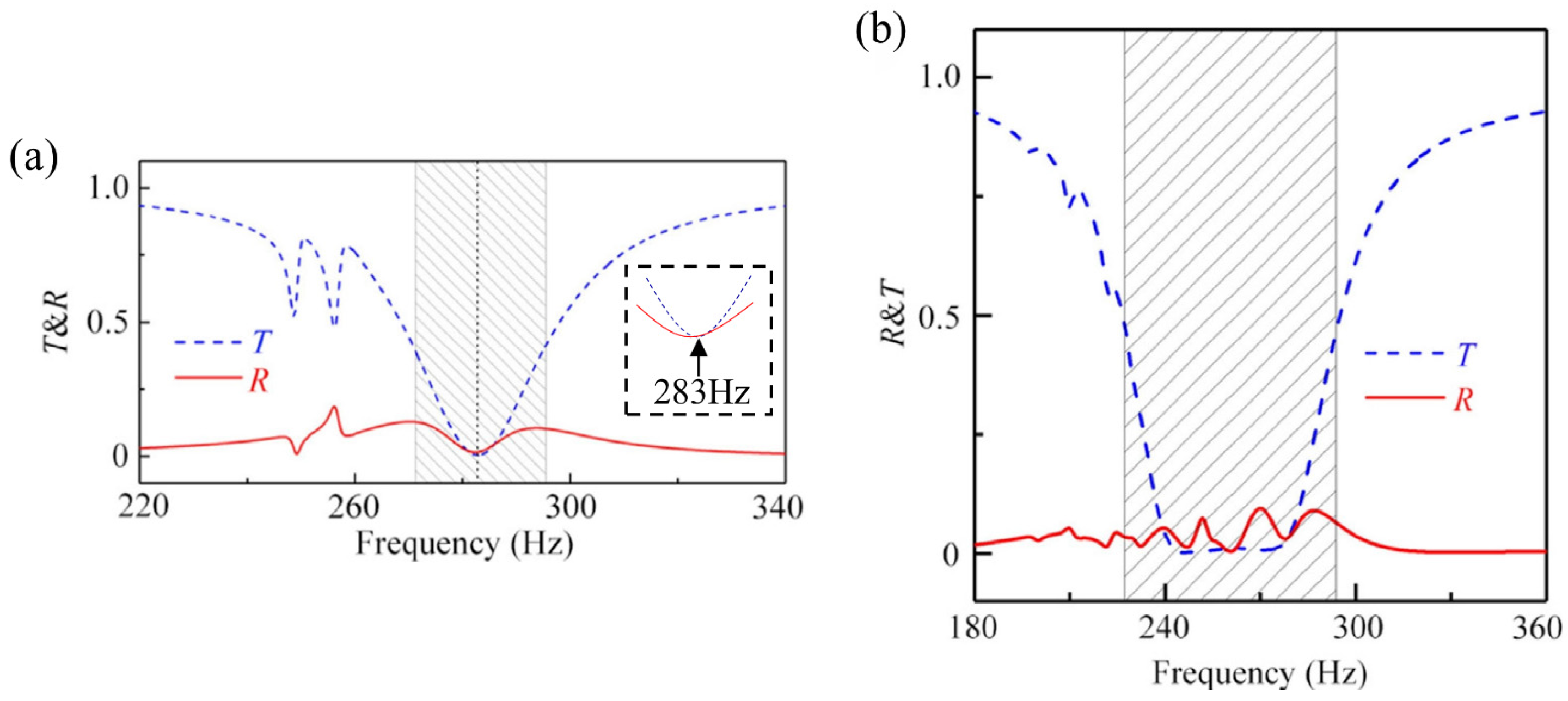 Materials 18 04032 g015 Materials 18 04032 g015