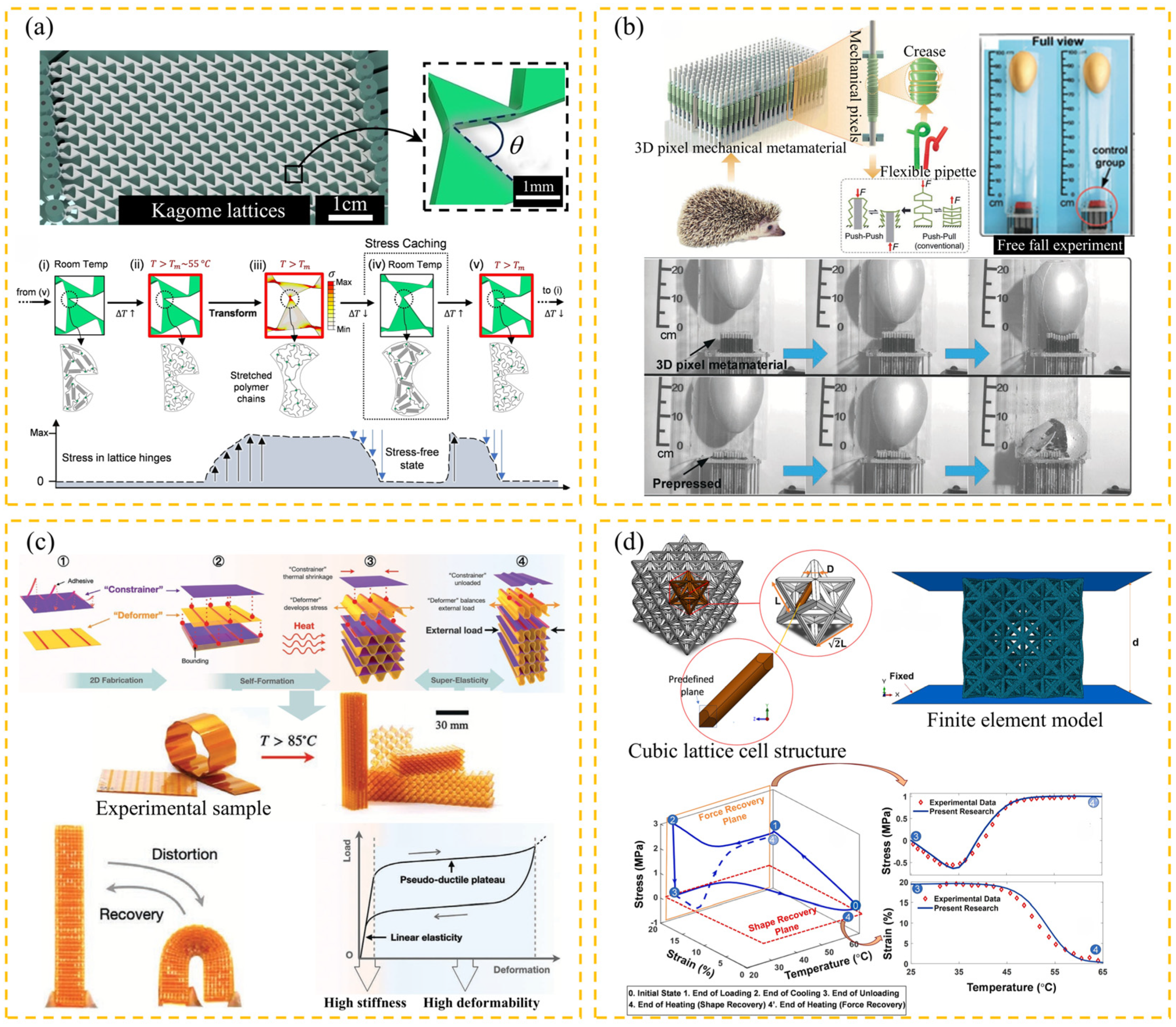 Materials 18 04032 g018 Materials 18 04032 g018
