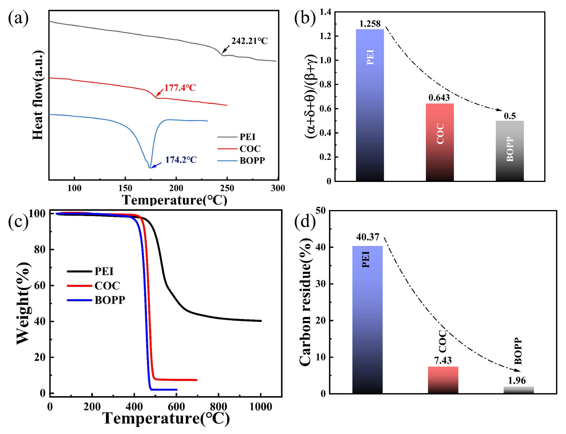 Materials 18 04033 g002 Materials 18 04033 g002