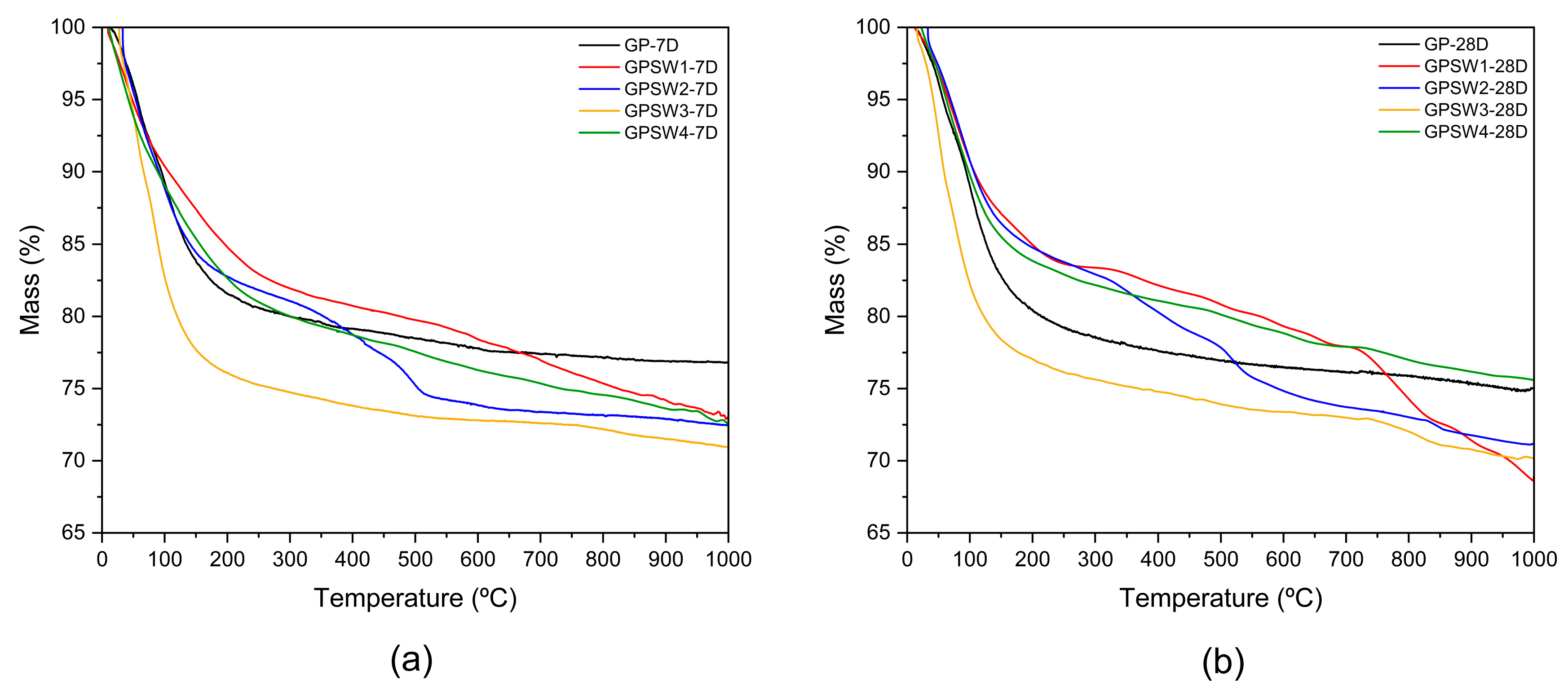 Materials 18 04035 g006