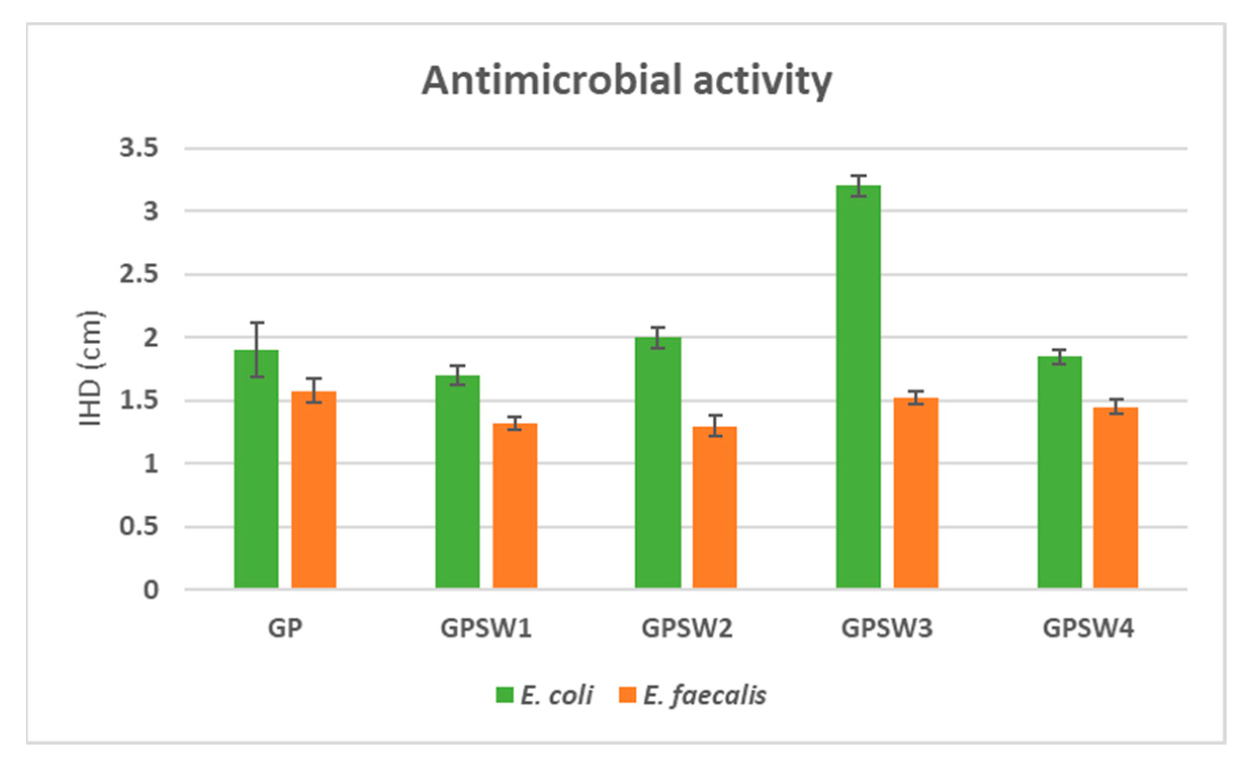 Materials 18 04035 g009